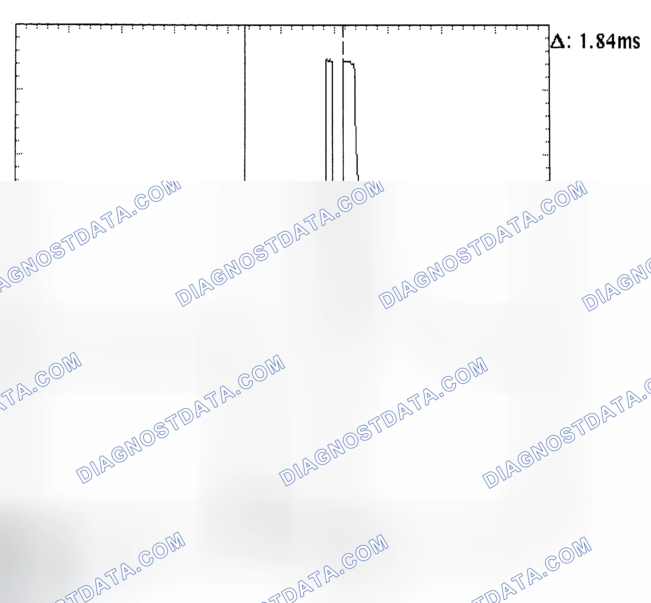 Scheme 29: Single Injector - Known Good - Voltage Pattern