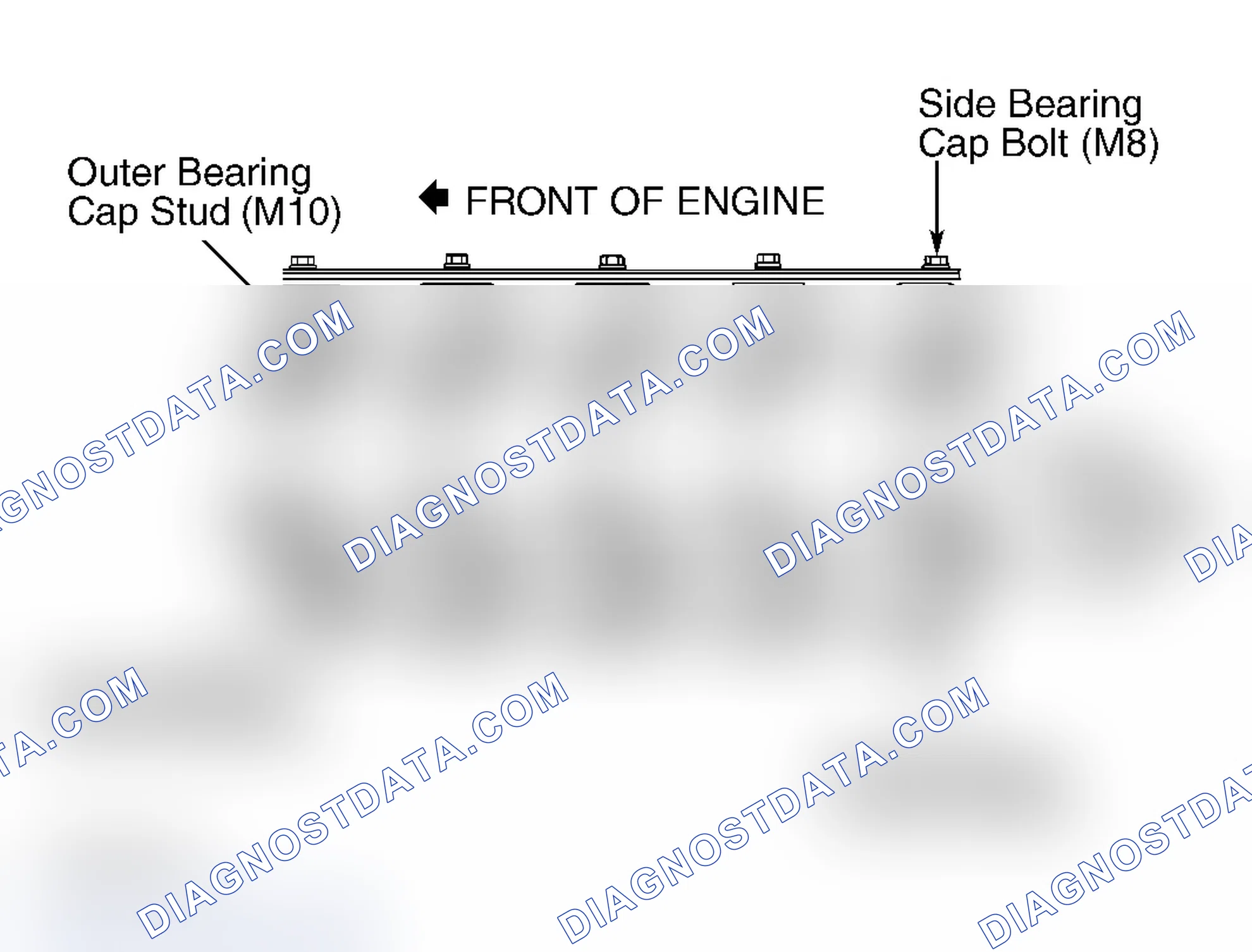 Scheme 55: Cylinder Block