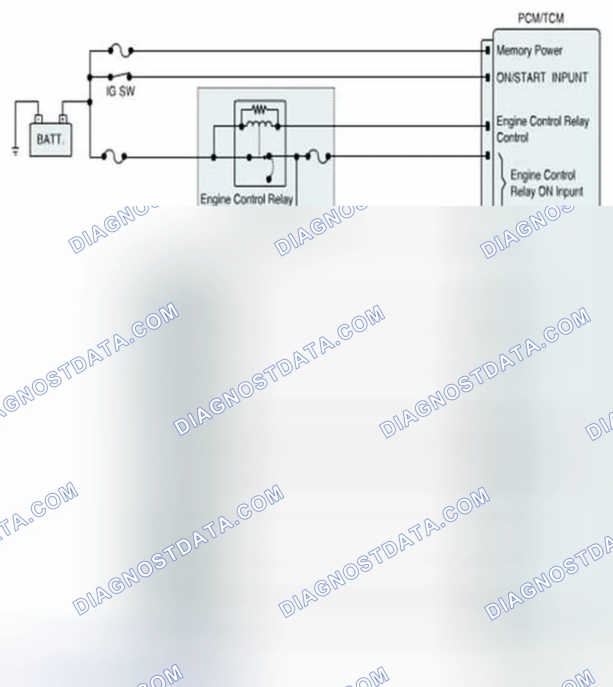 Scheme 976: Diagnostic Circuit Diagram