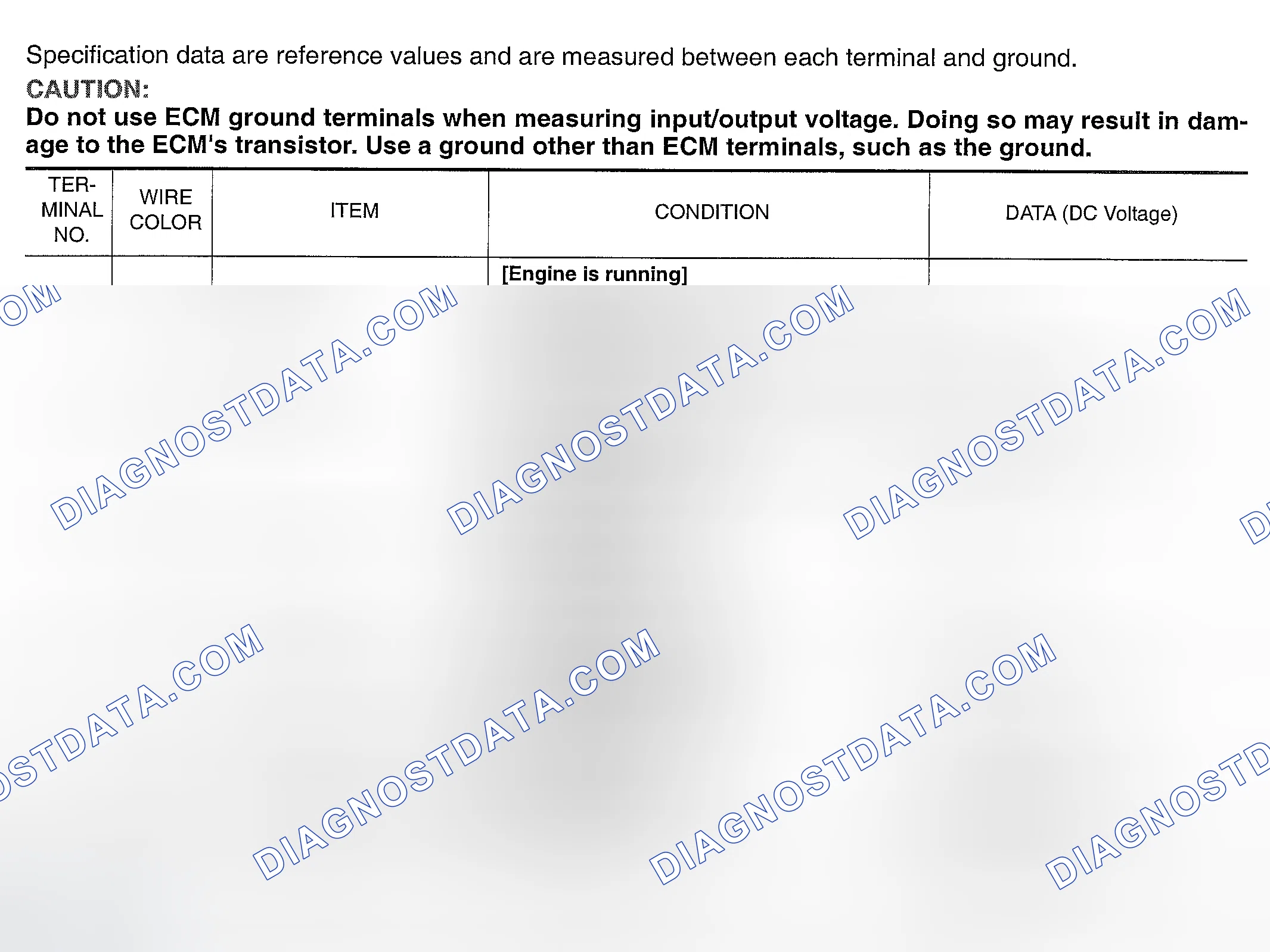 Scheme 137