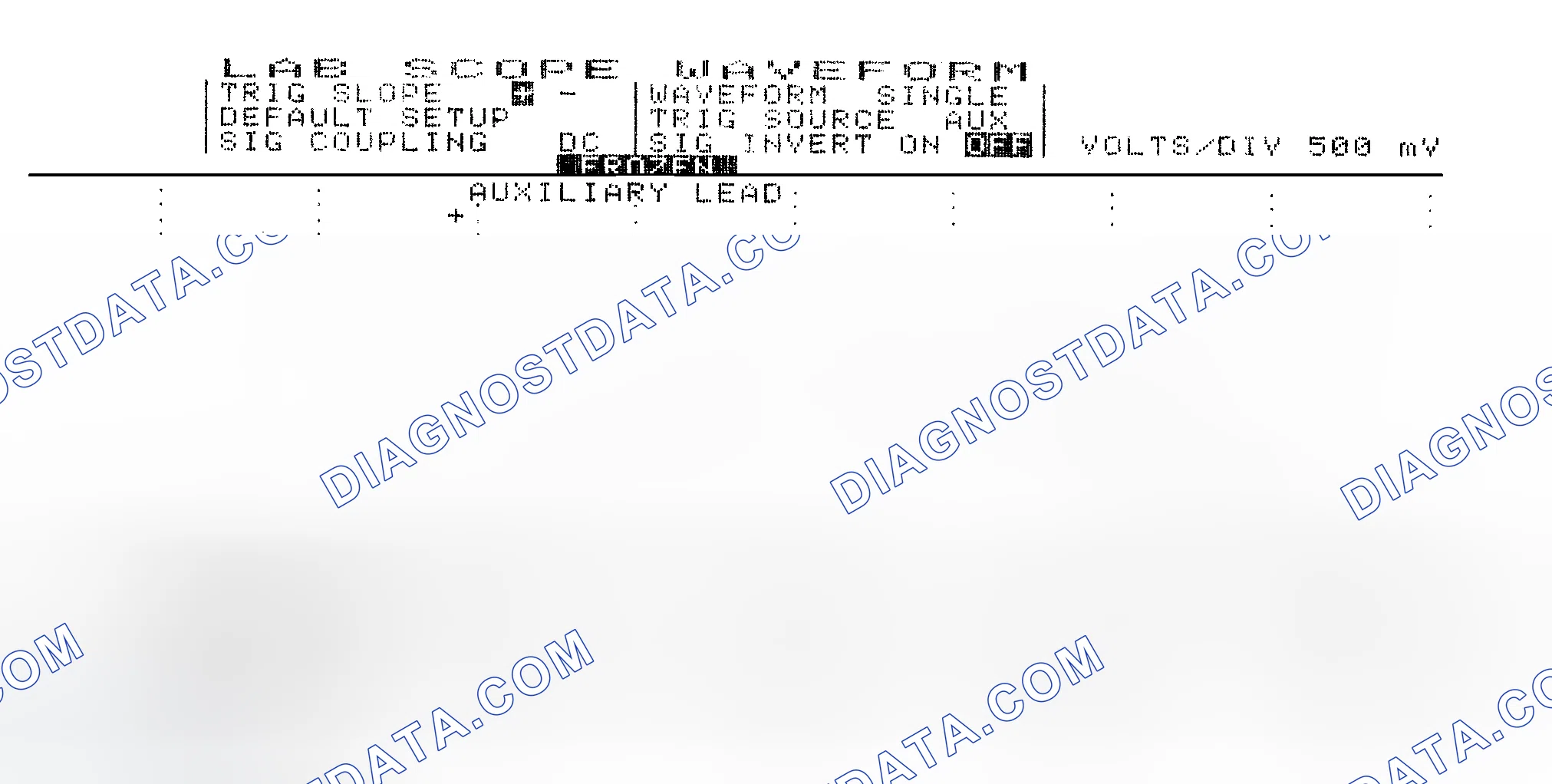 Scheme 14: Single Injector w/Excessive Current Flow - Current Pattern