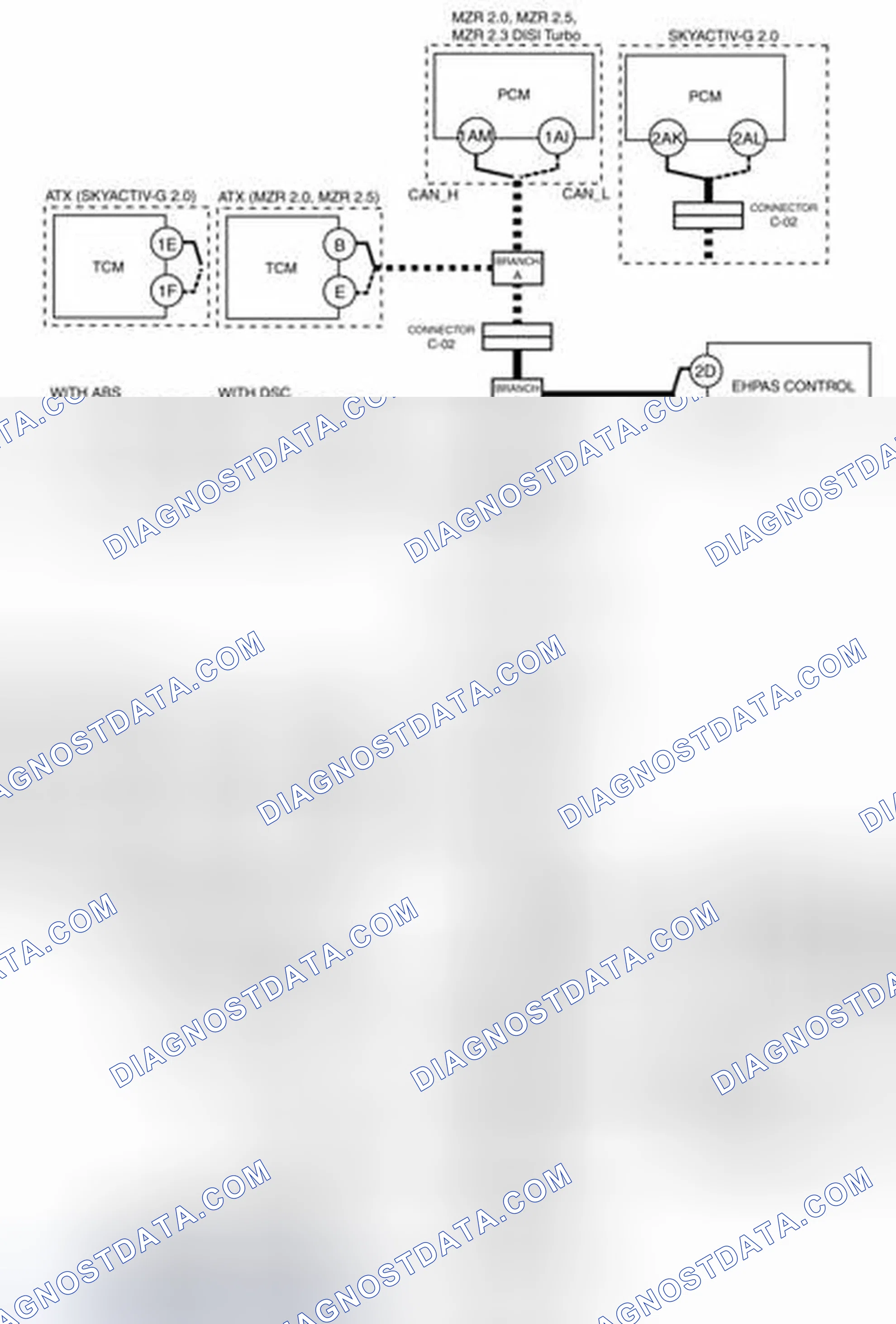 Scheme 28: SAS Control Module And Branch D (Open Circuit) System Wiring Diagram