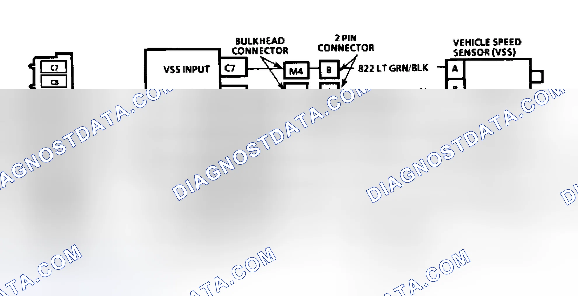 Scheme 152