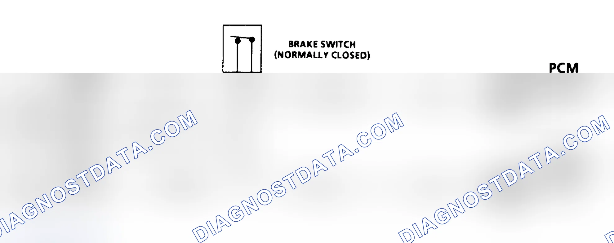 Scheme 202: Diagnostic Aids