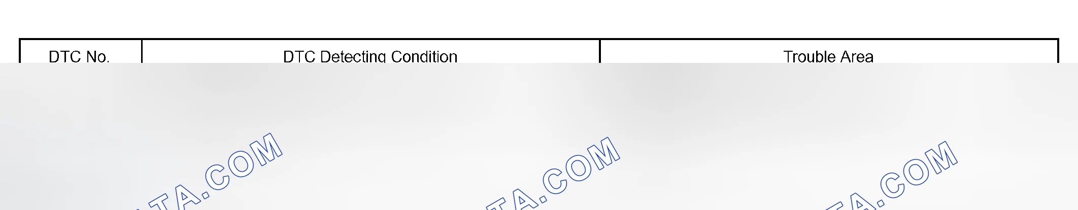 Scheme 95