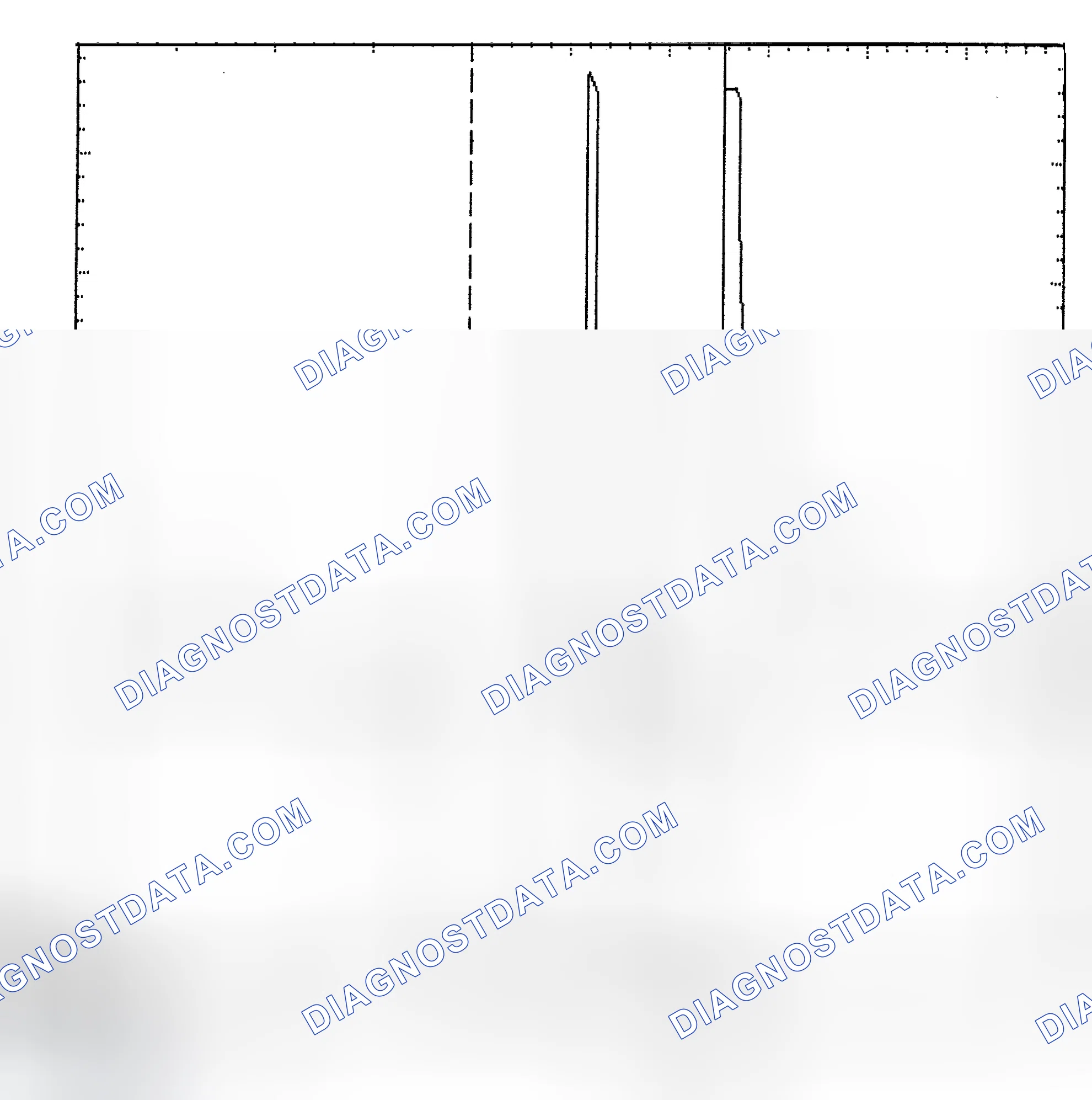 Scheme 6: Identifying Current Controlled Type Injector Pattern