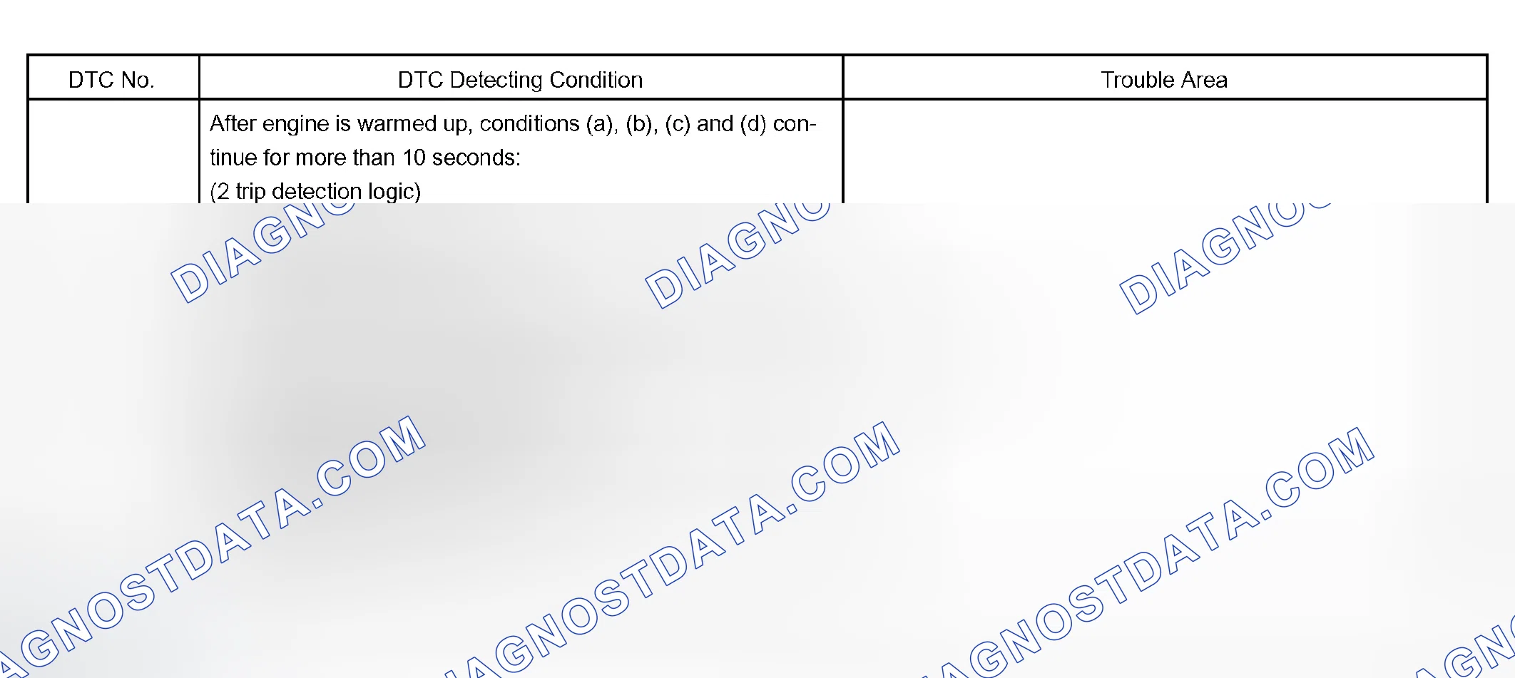 Scheme 118: CIRCUIT DESCRIPTION