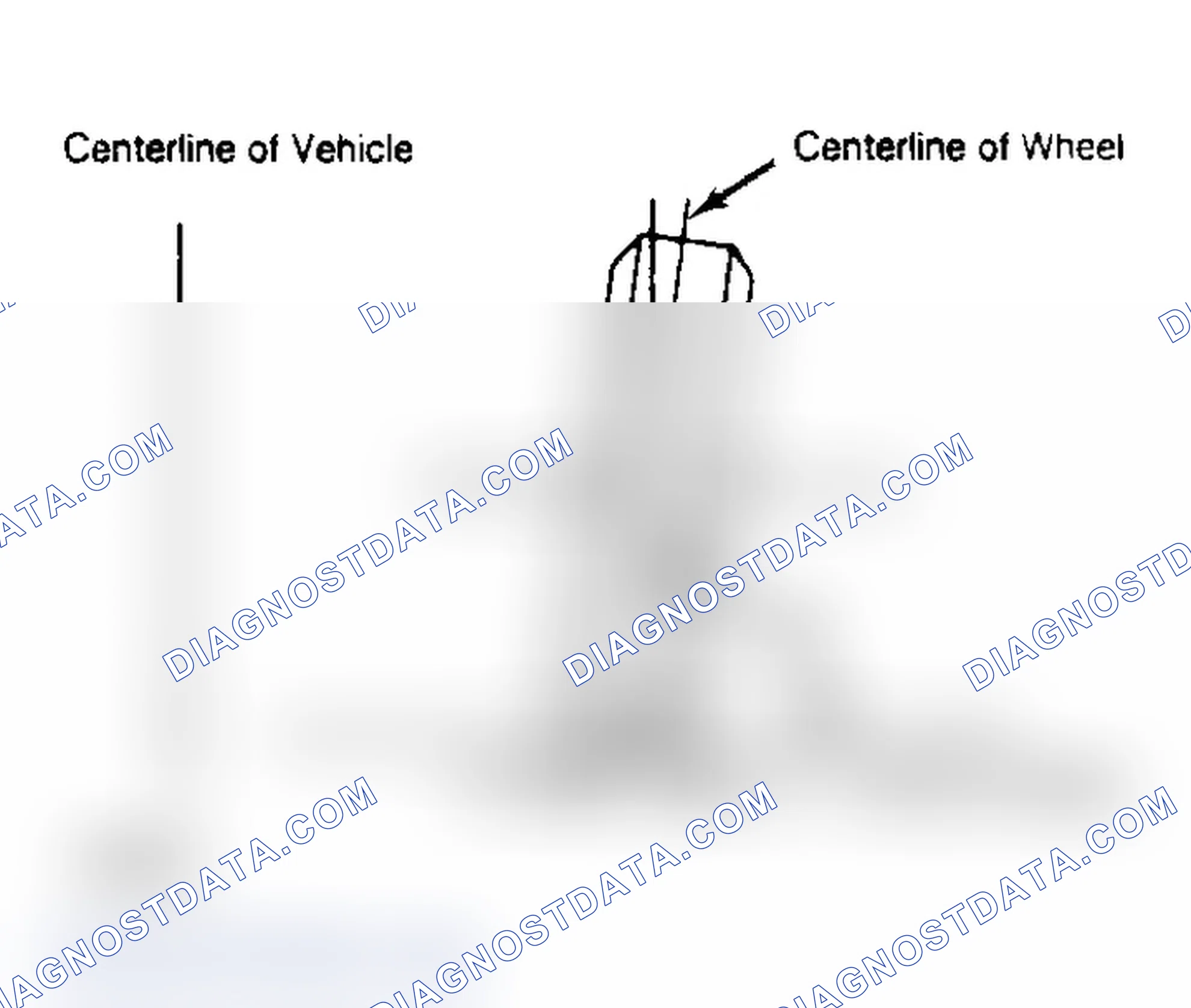 Scheme 3: Determining Camber Angle