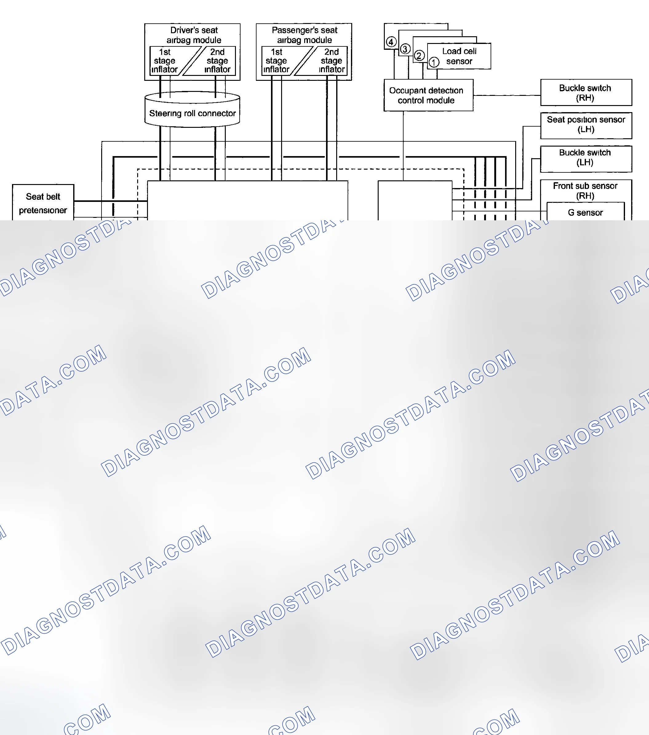 Scheme 5: SYSTEM COMPONENTS