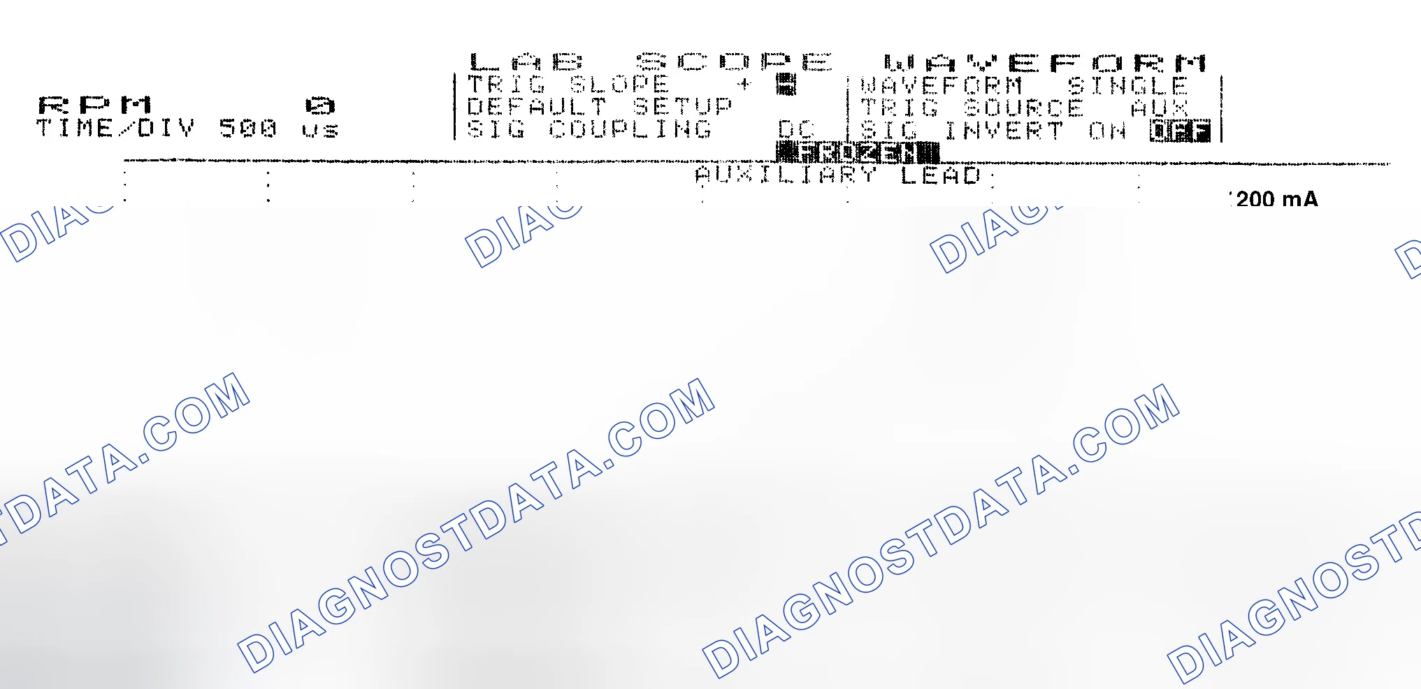 Scheme 17: Single Injector w/Normal Current Flow - Current Pattern