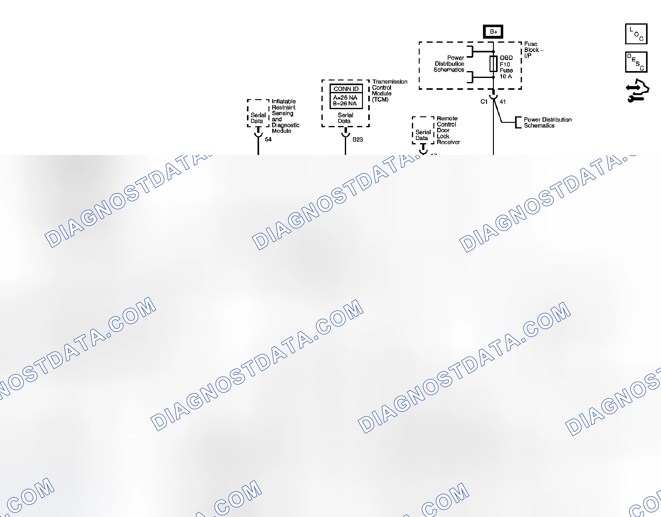Scheme 2: Data Communication Schematics (Notchback)