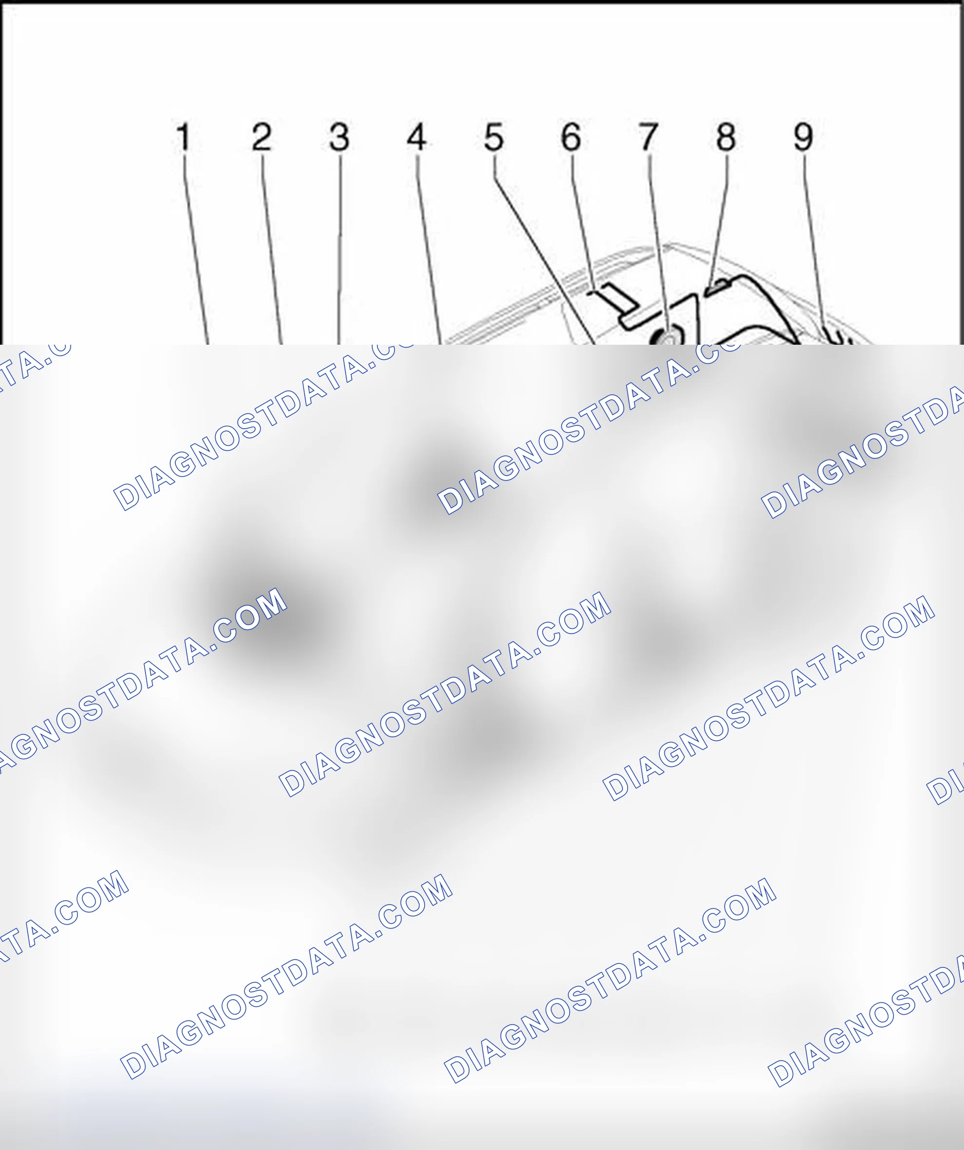 Scheme 63: General overview - Avant component locations