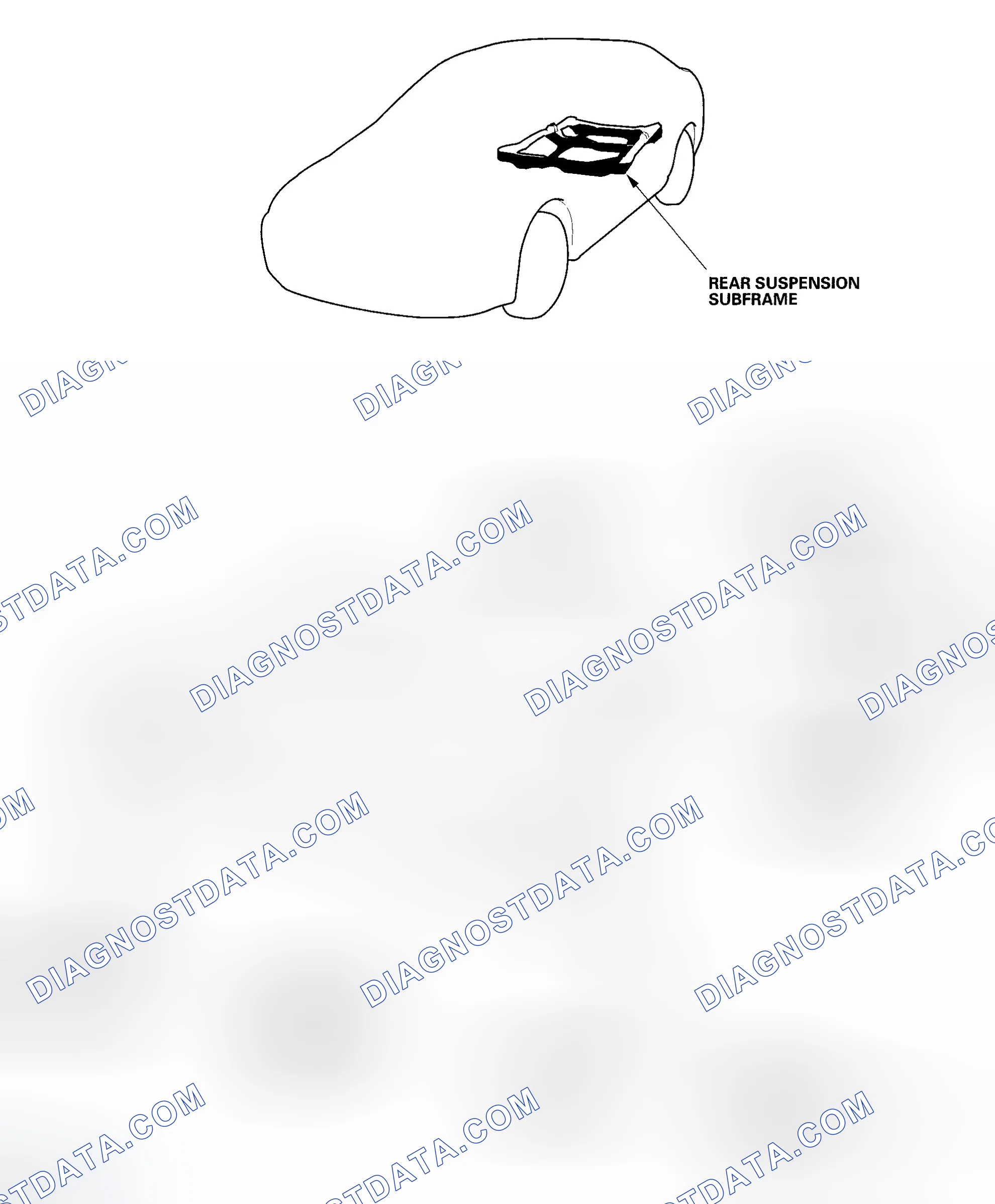 Scheme 2: Rear Subframe Torque