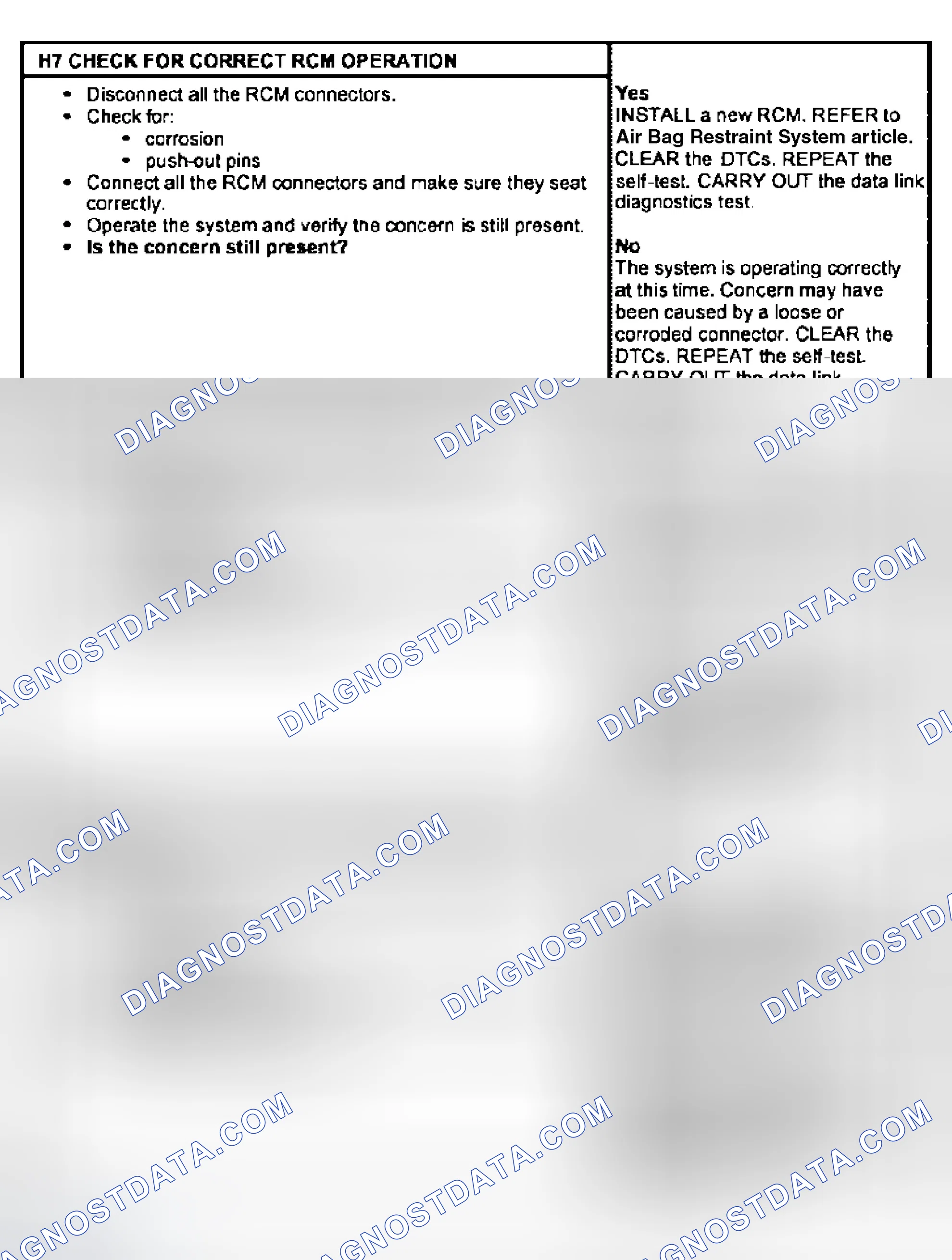 Scheme 15