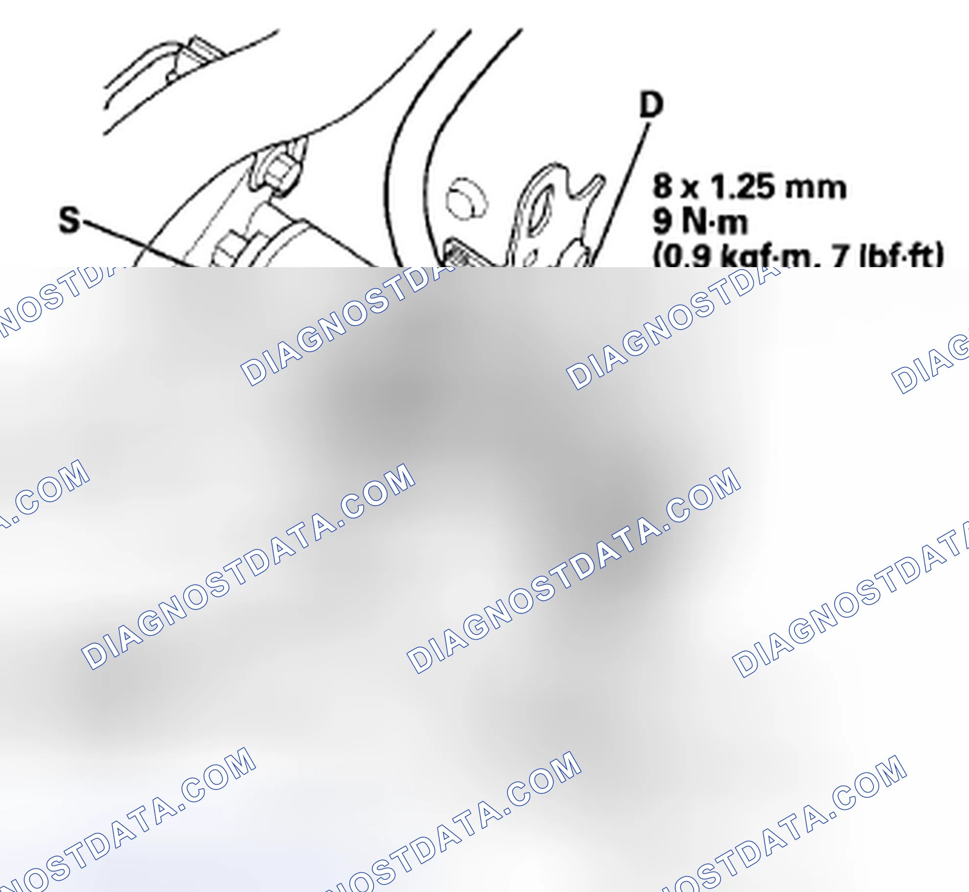 Scheme 15: Starter Solenoid Test