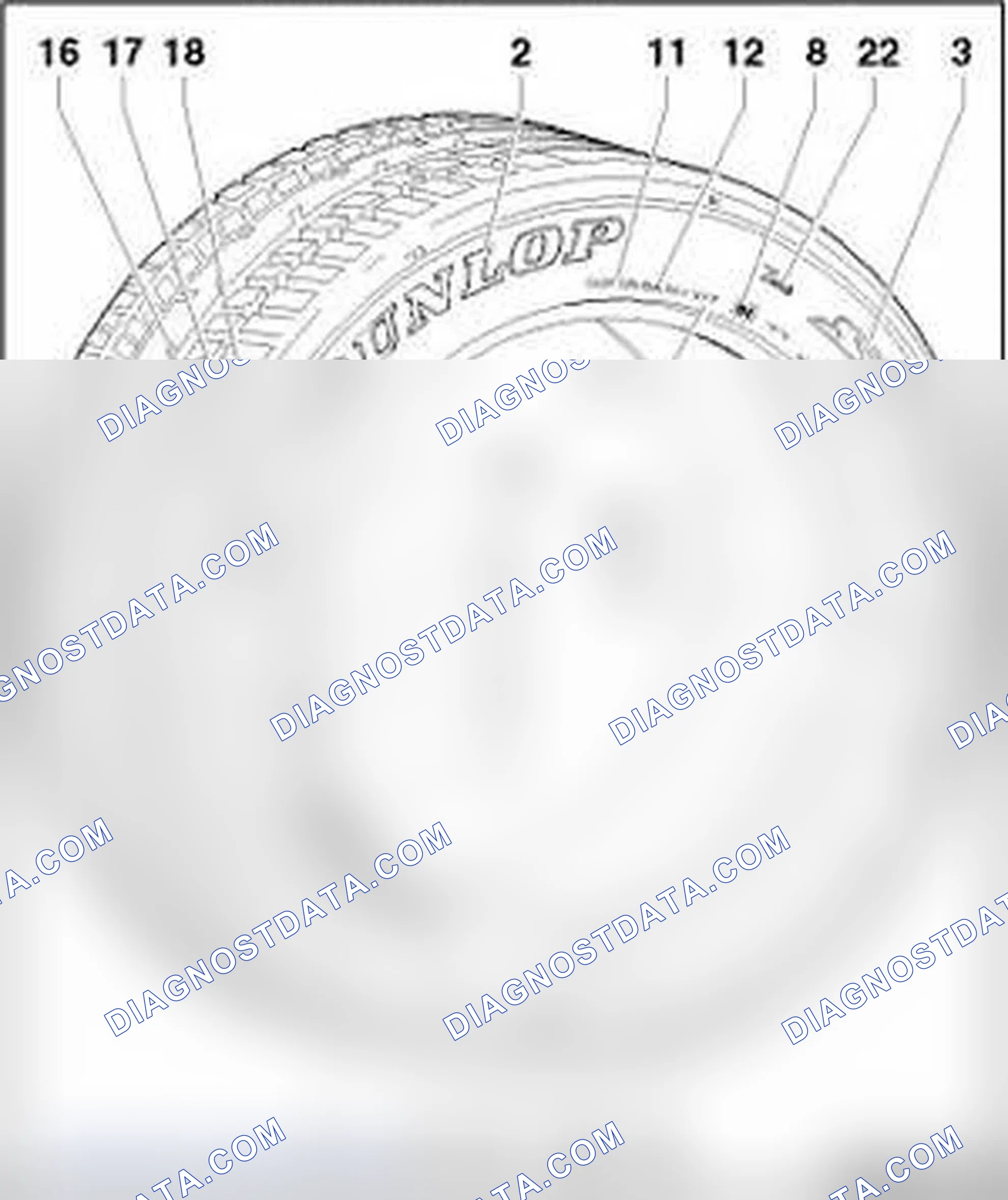 Scheme 44: Tire Information