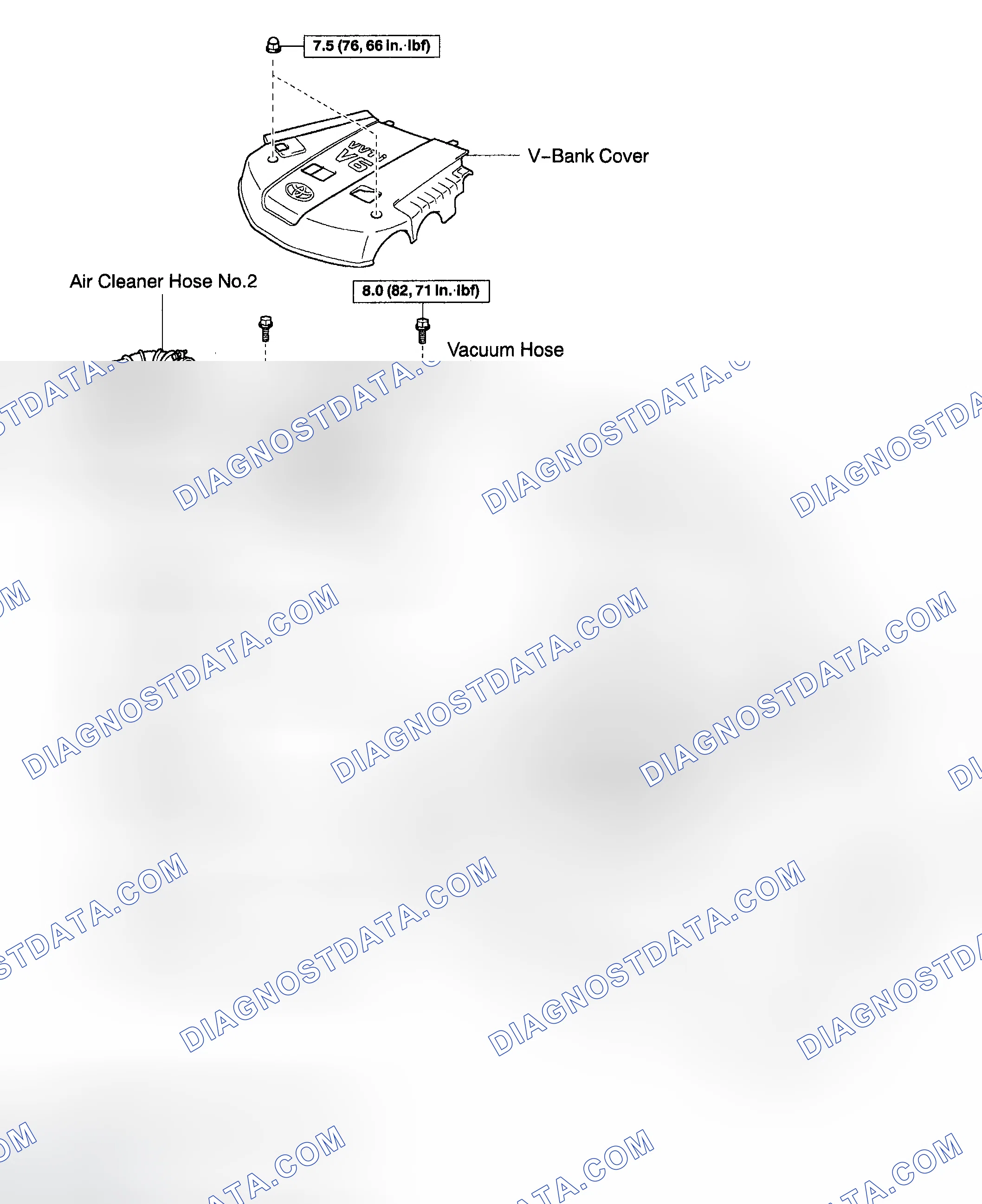 Scheme 540: COMPONENTS