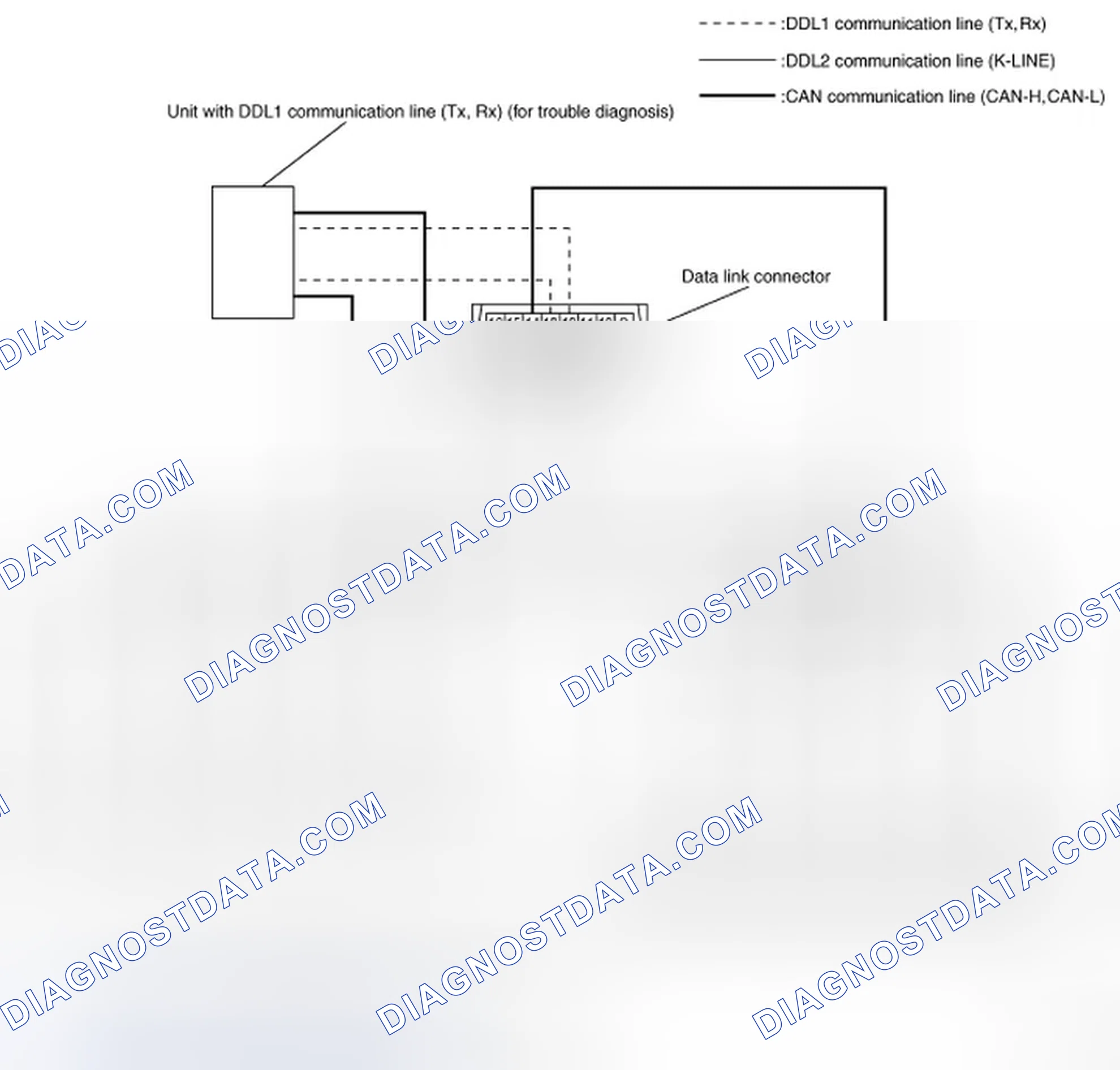 Scheme 85: CAN Communication System Diagram