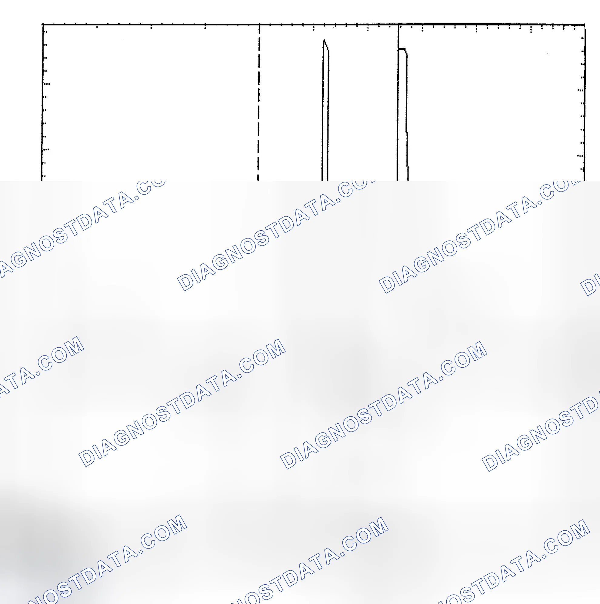 Scheme 6: Identifying Current Controlled Type Injector Pattern