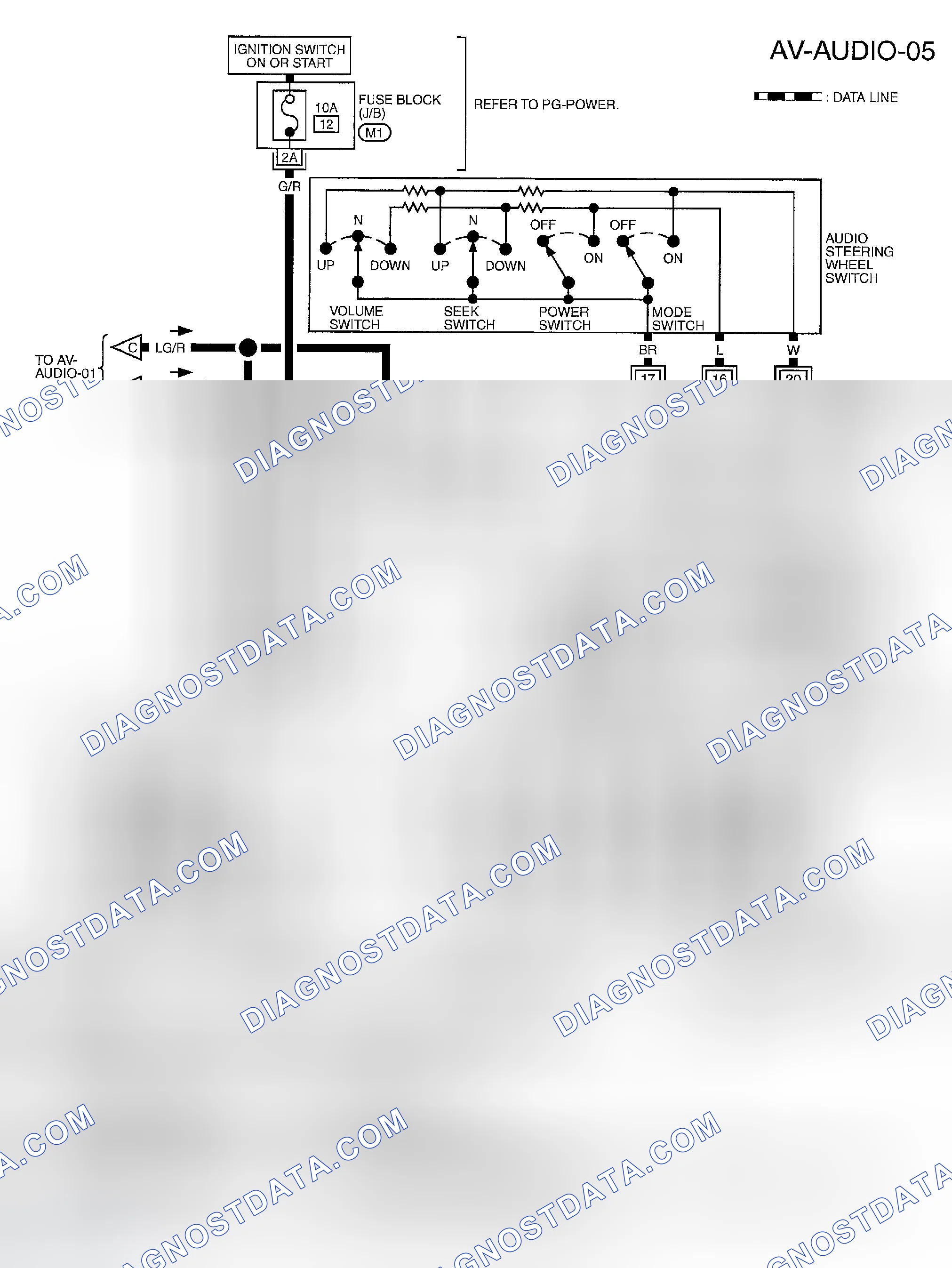 Scheme 42