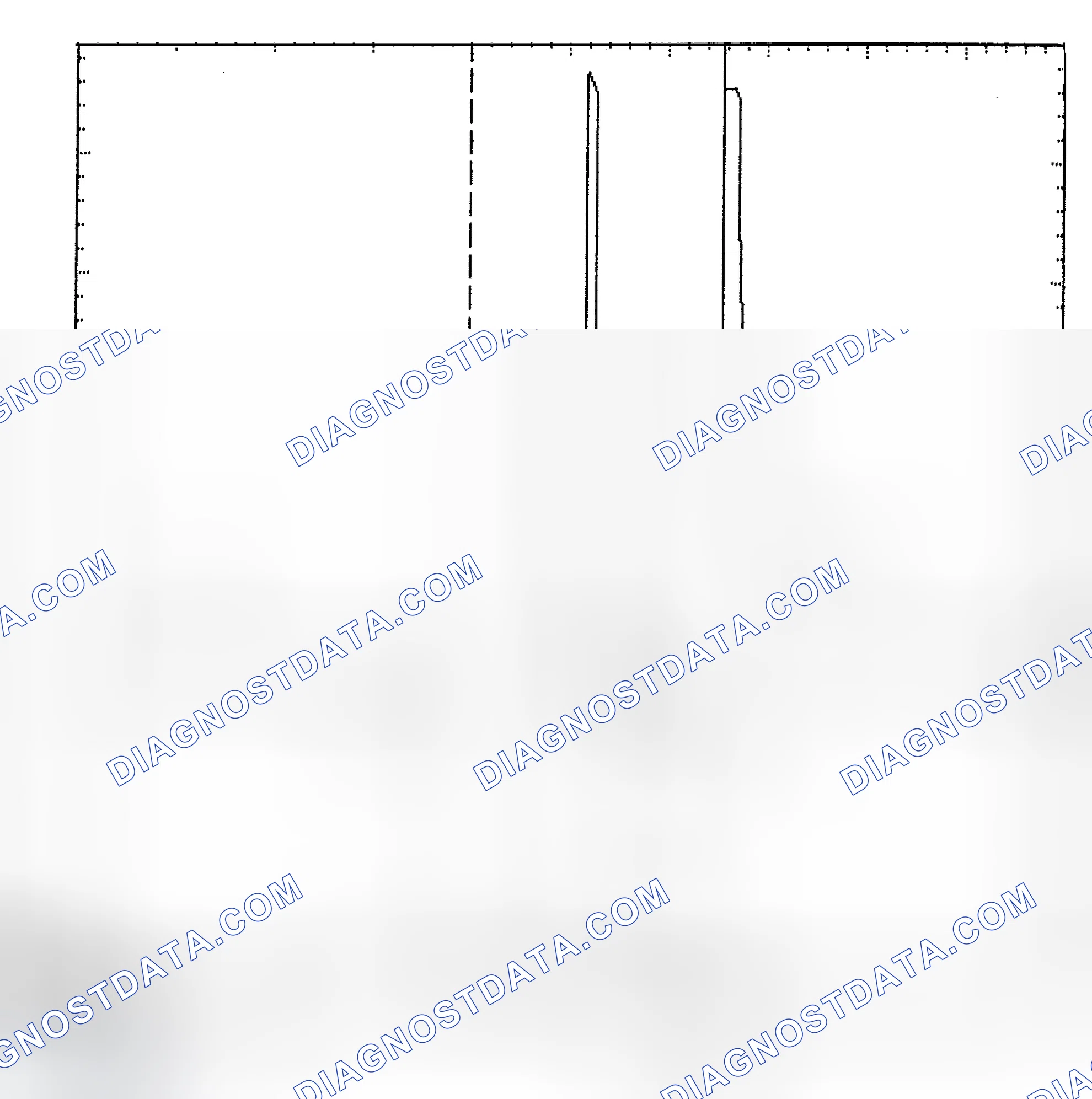 Scheme 6: Identifying Current Controlled Type Injector Pattern