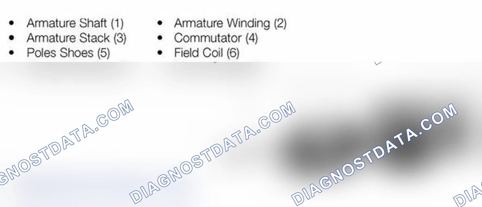 Scheme 18: Electric Starter Motor