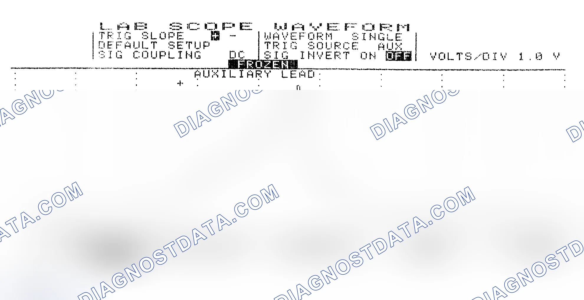 Scheme 19: Single Injector w/Excessive Current Flow - Current Pattern