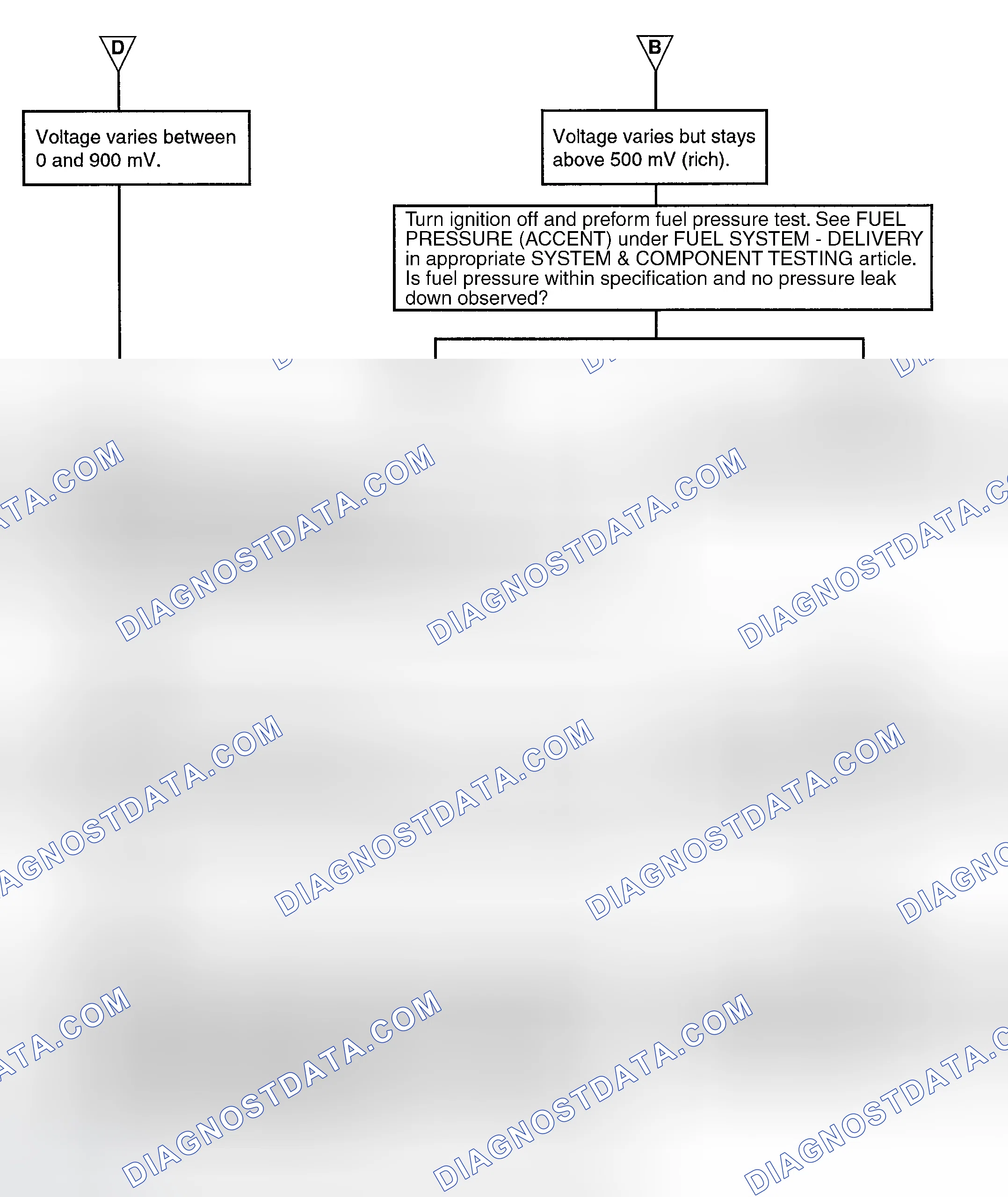 Scheme 58