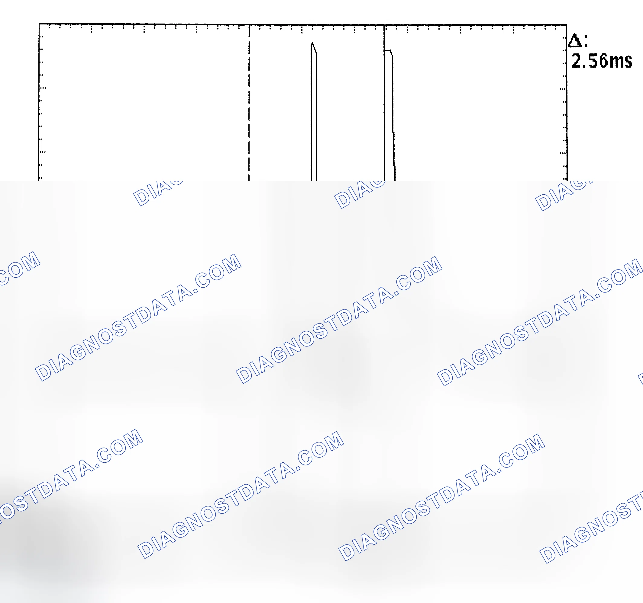 Scheme 27: Injector Bank - Known Good - Voltage Pattern