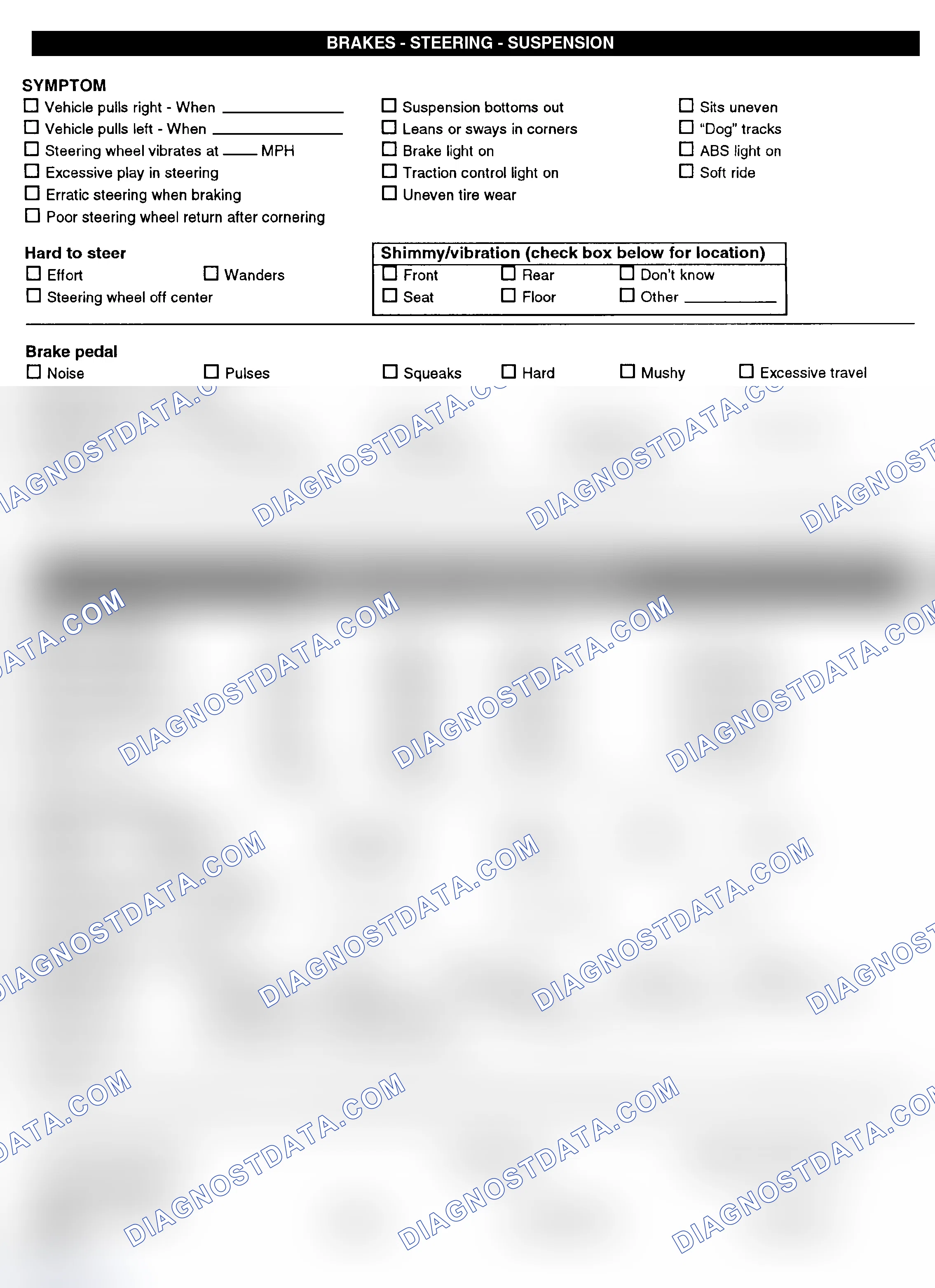 Scheme 3: Symptom Check List - Page 2