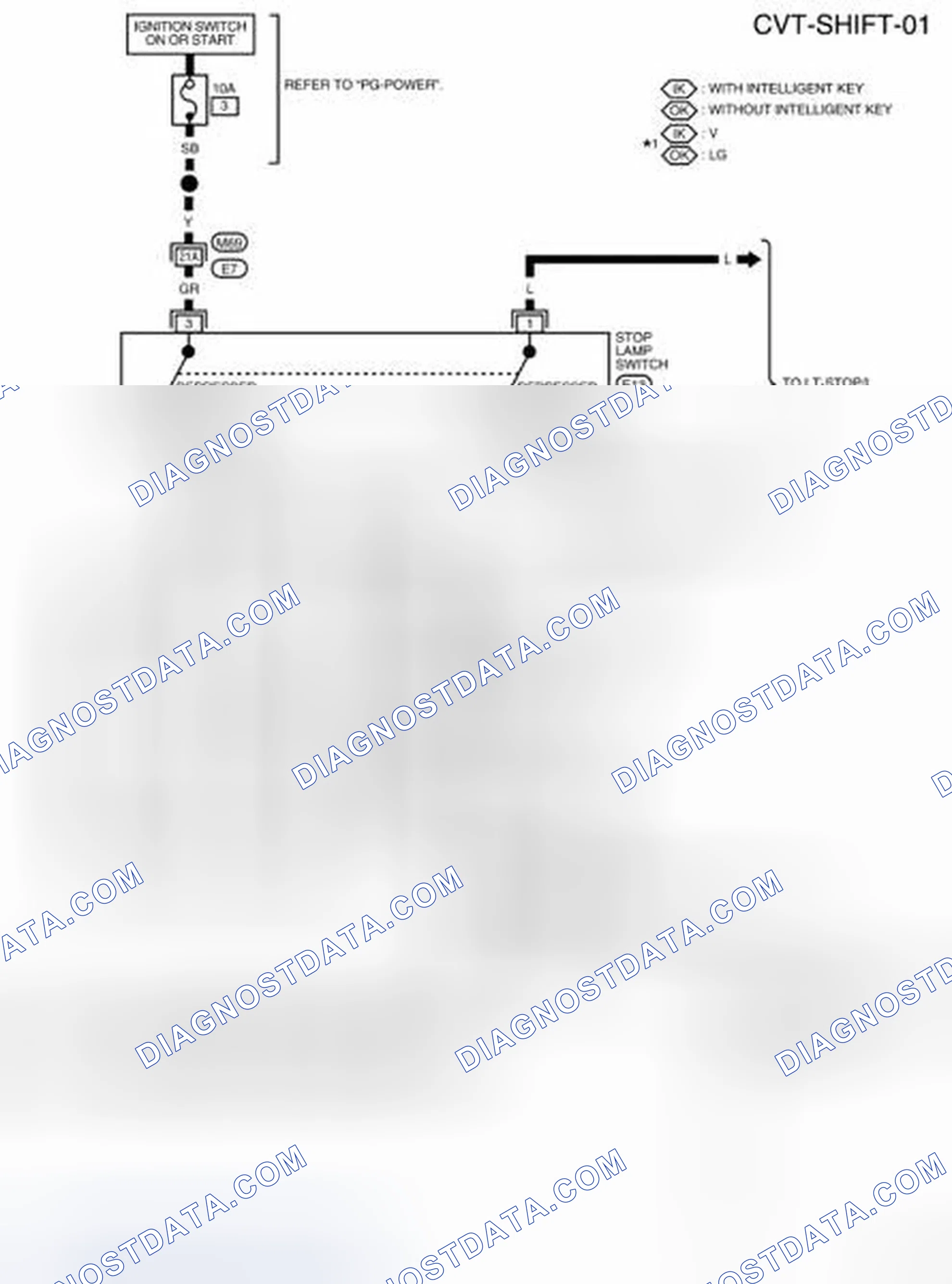 Scheme 75: Wiring Diagram - CVT - SHIFT