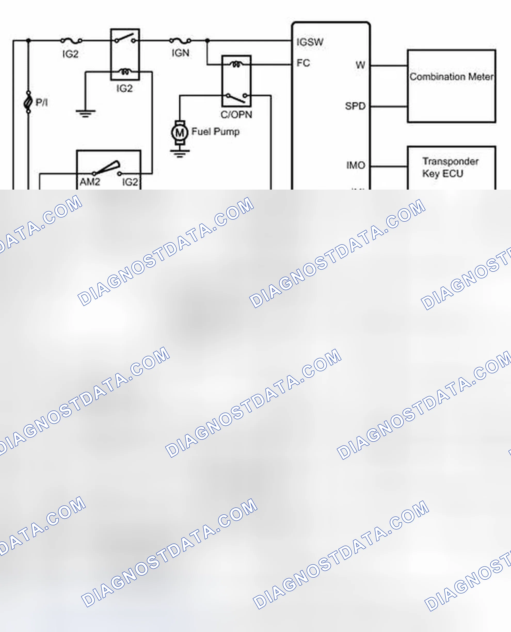 Scheme 59: SYSTEM DIAGRAM