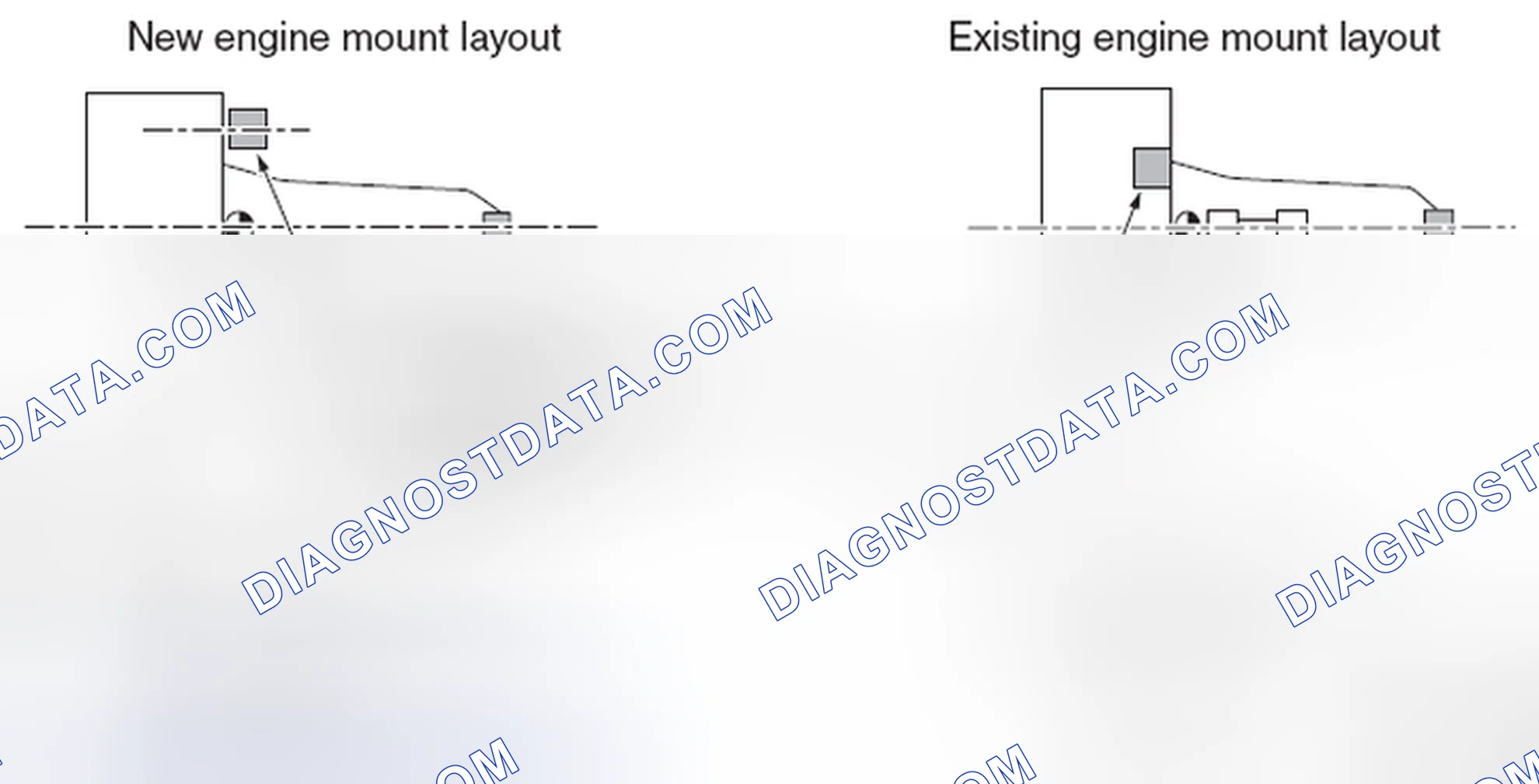 Scheme 57: NEW ENGINE MOUNT LAYOUT