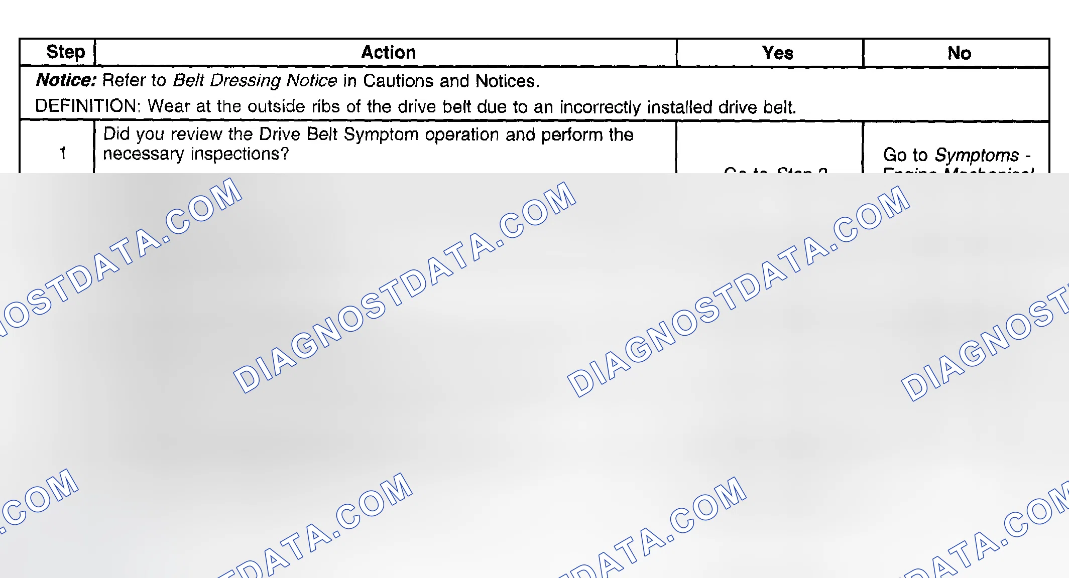 Scheme 361: Test Description