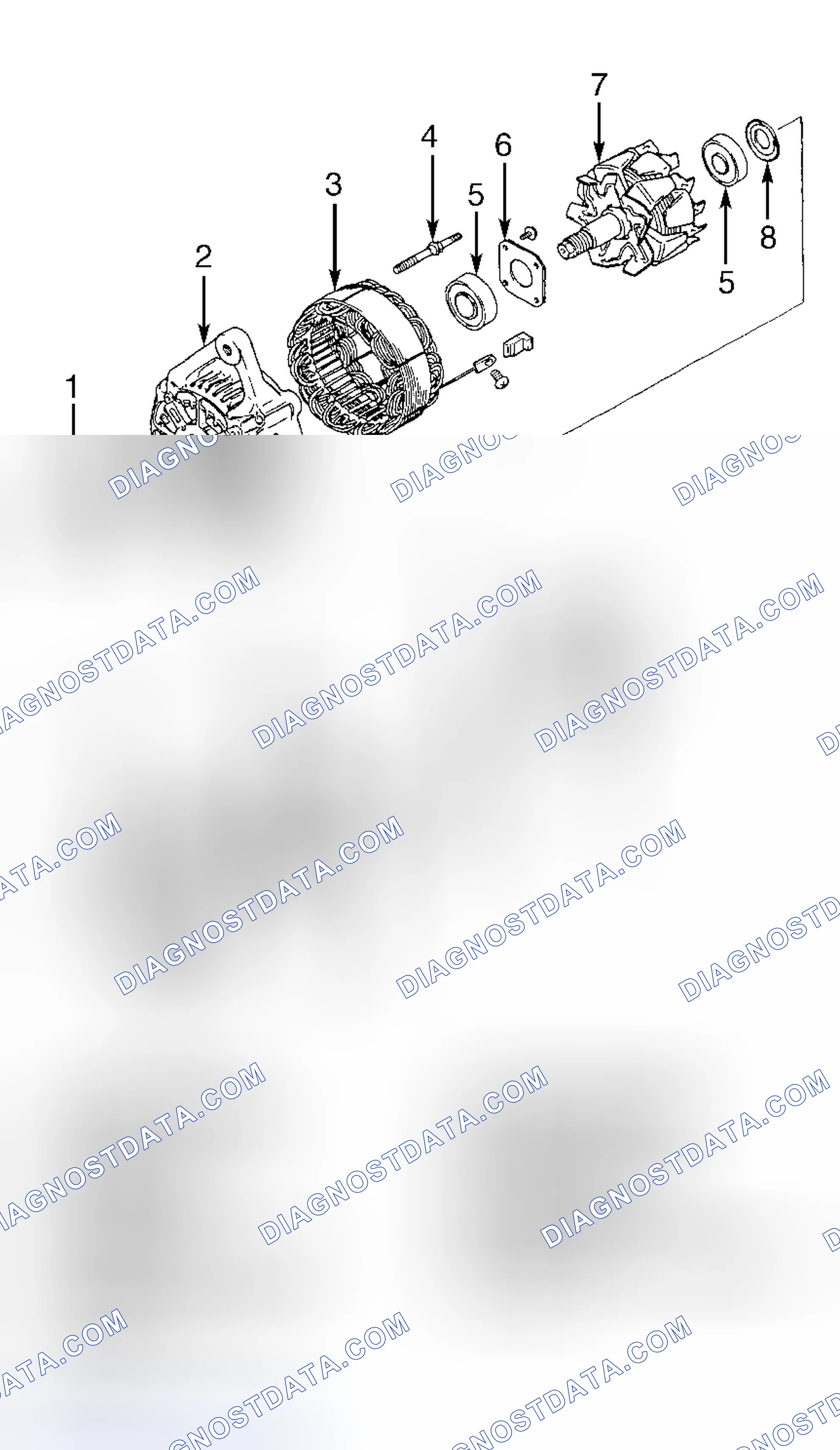 Scheme 5: OVERHAUL