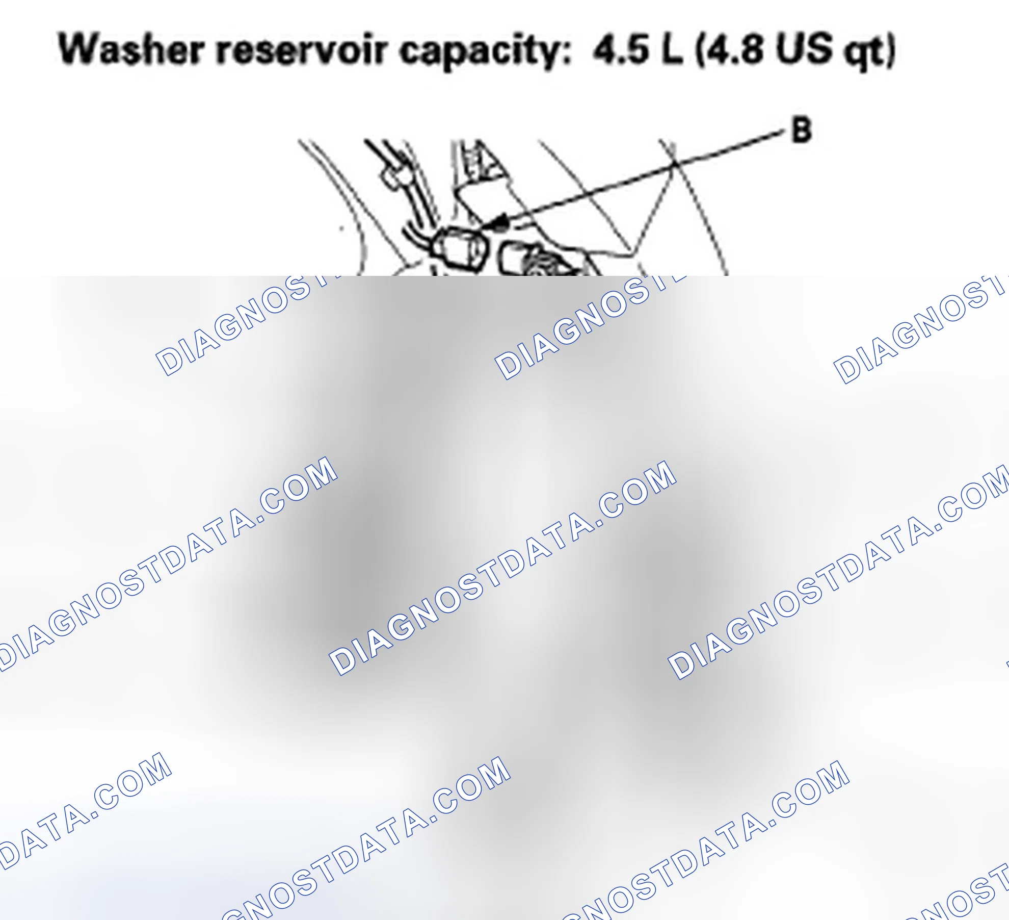 Scheme 29: Washer Reservoir Replacement