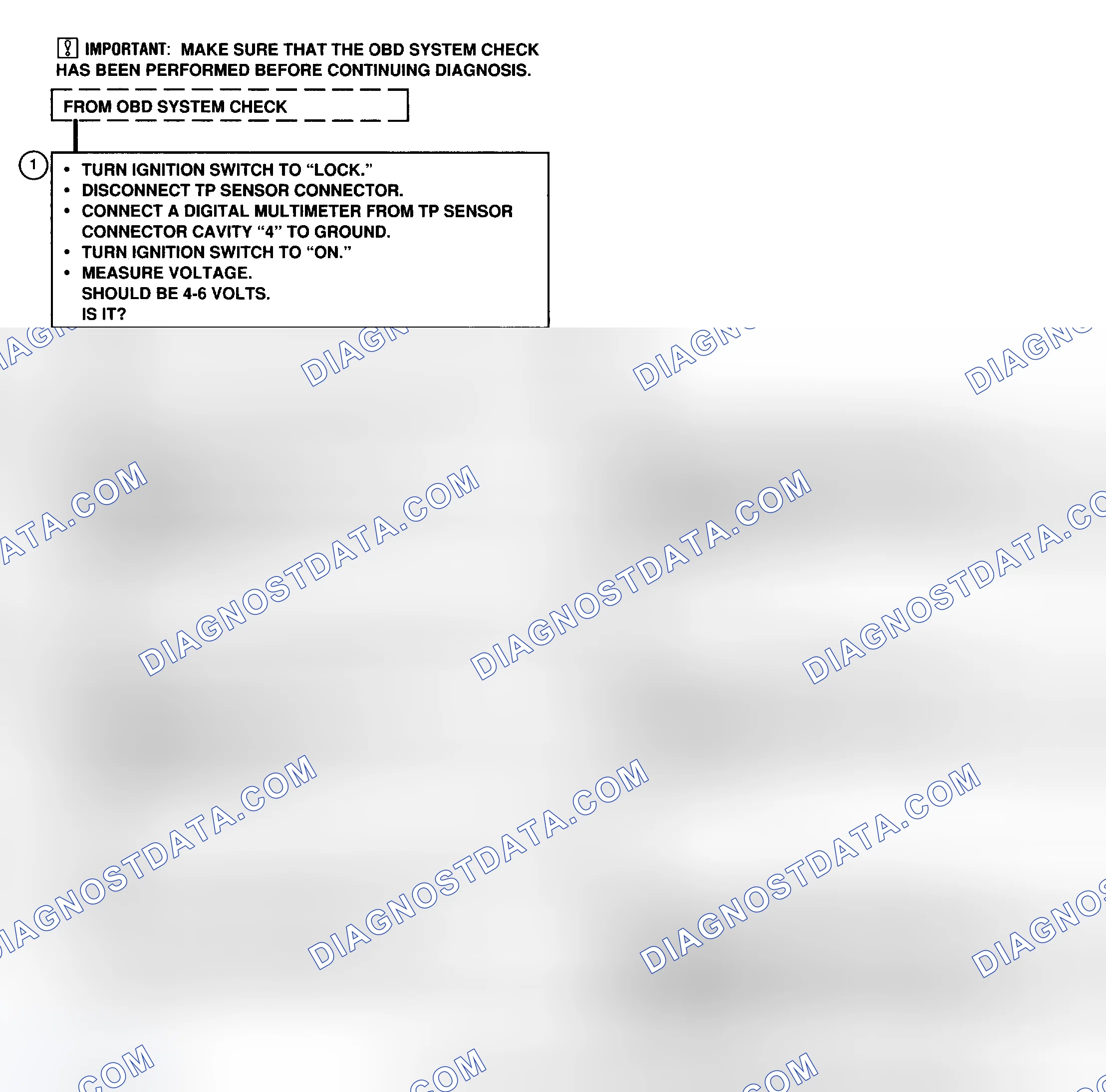 Scheme 48: CODE 41 - Flow Chart (Prizm) Throttle Position Sensor, Open Or Shorted Circuit