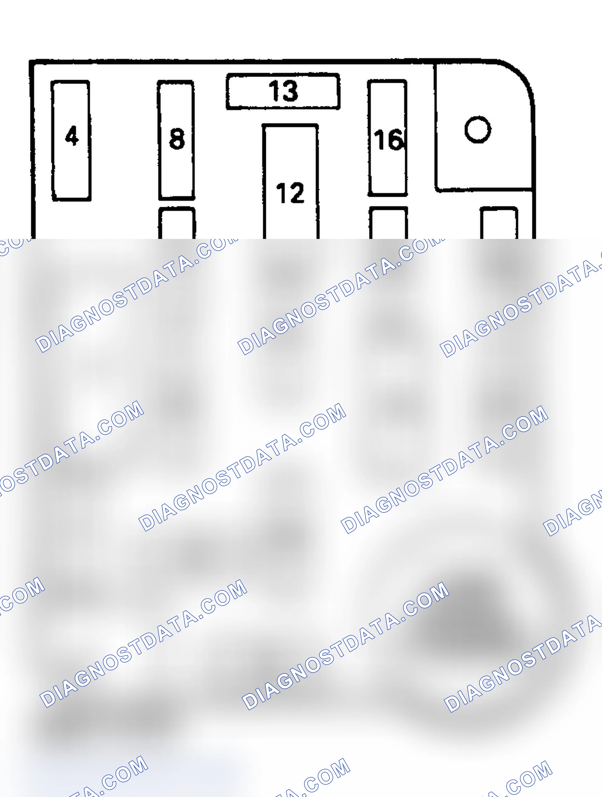 Scheme 7: FUSE PANEL IDENTIFICATION (1992-93)