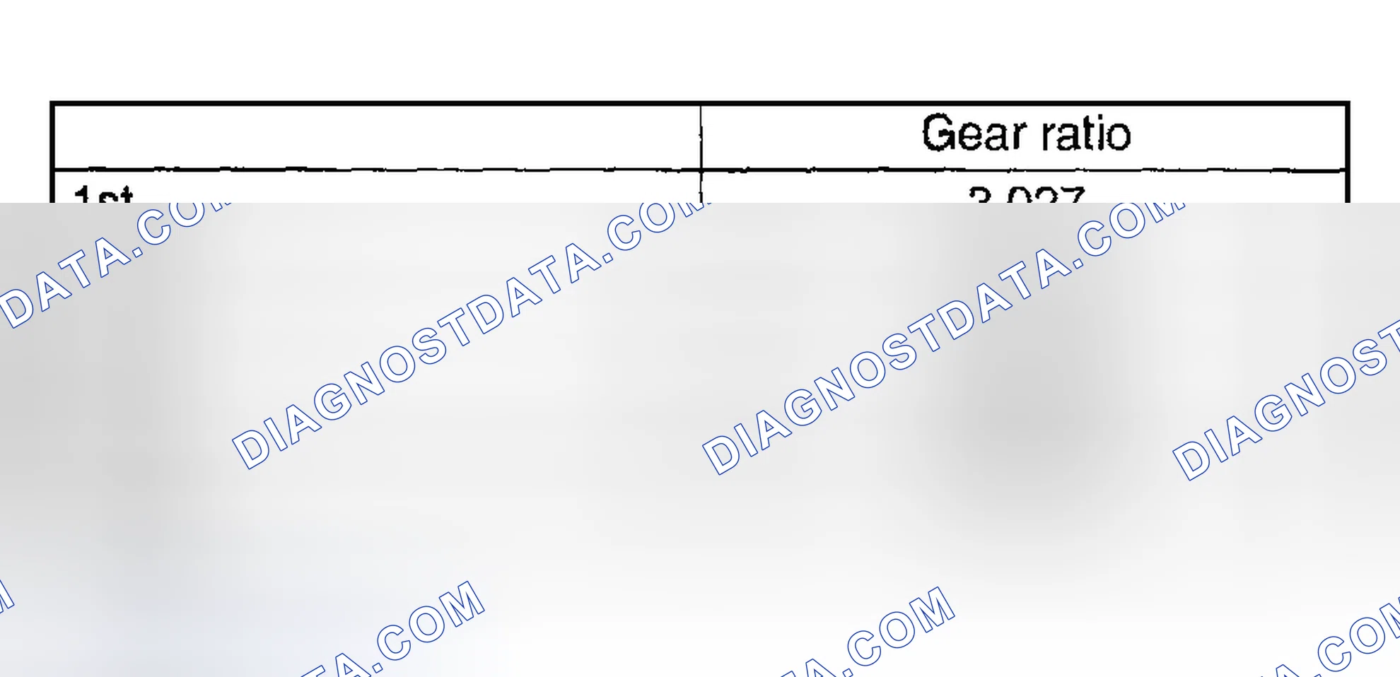 Scheme 100: TRANSMISSION GEAR RATIO