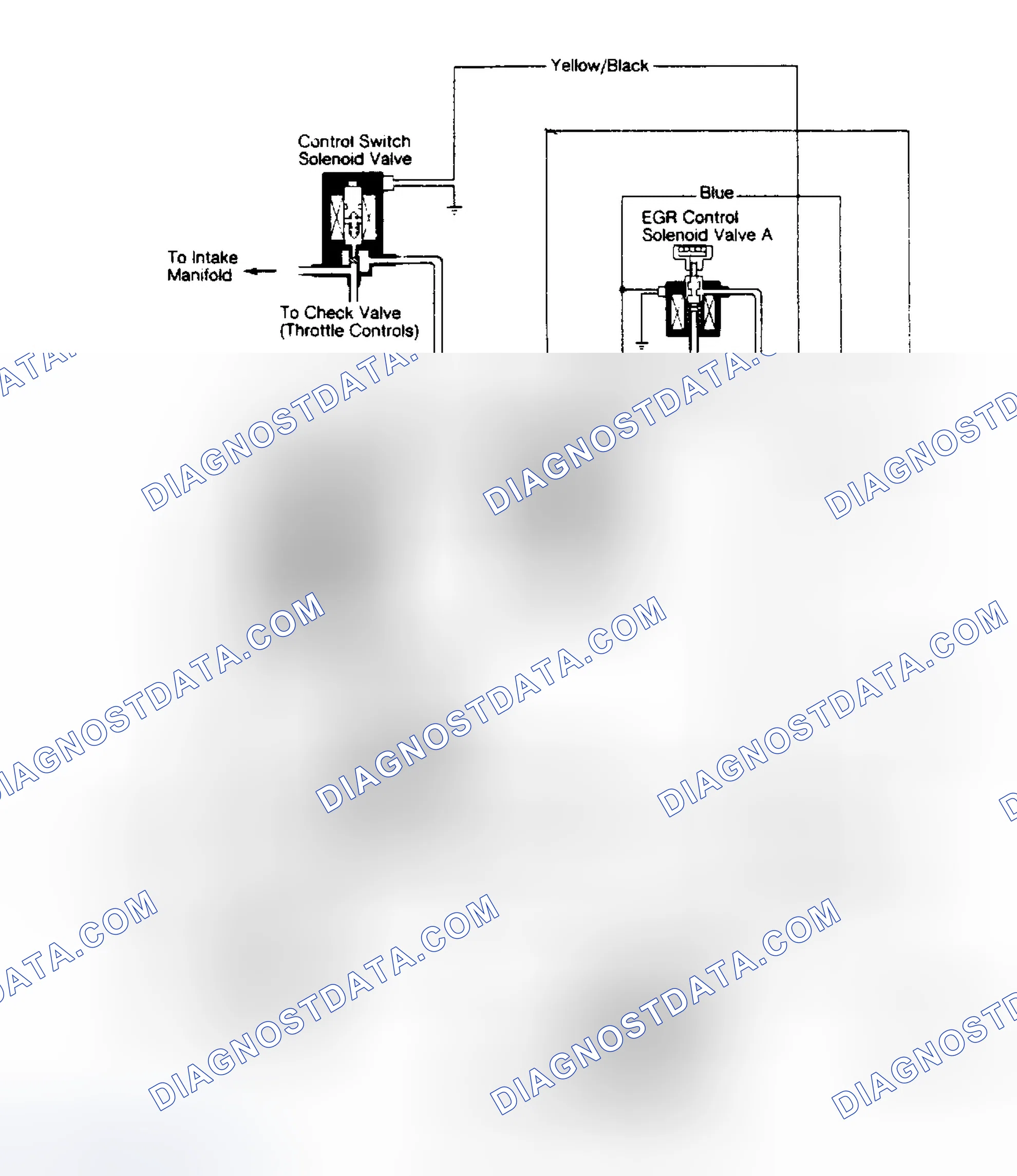 Scheme 3: Exhaust Gas Recirculation System (Accord)