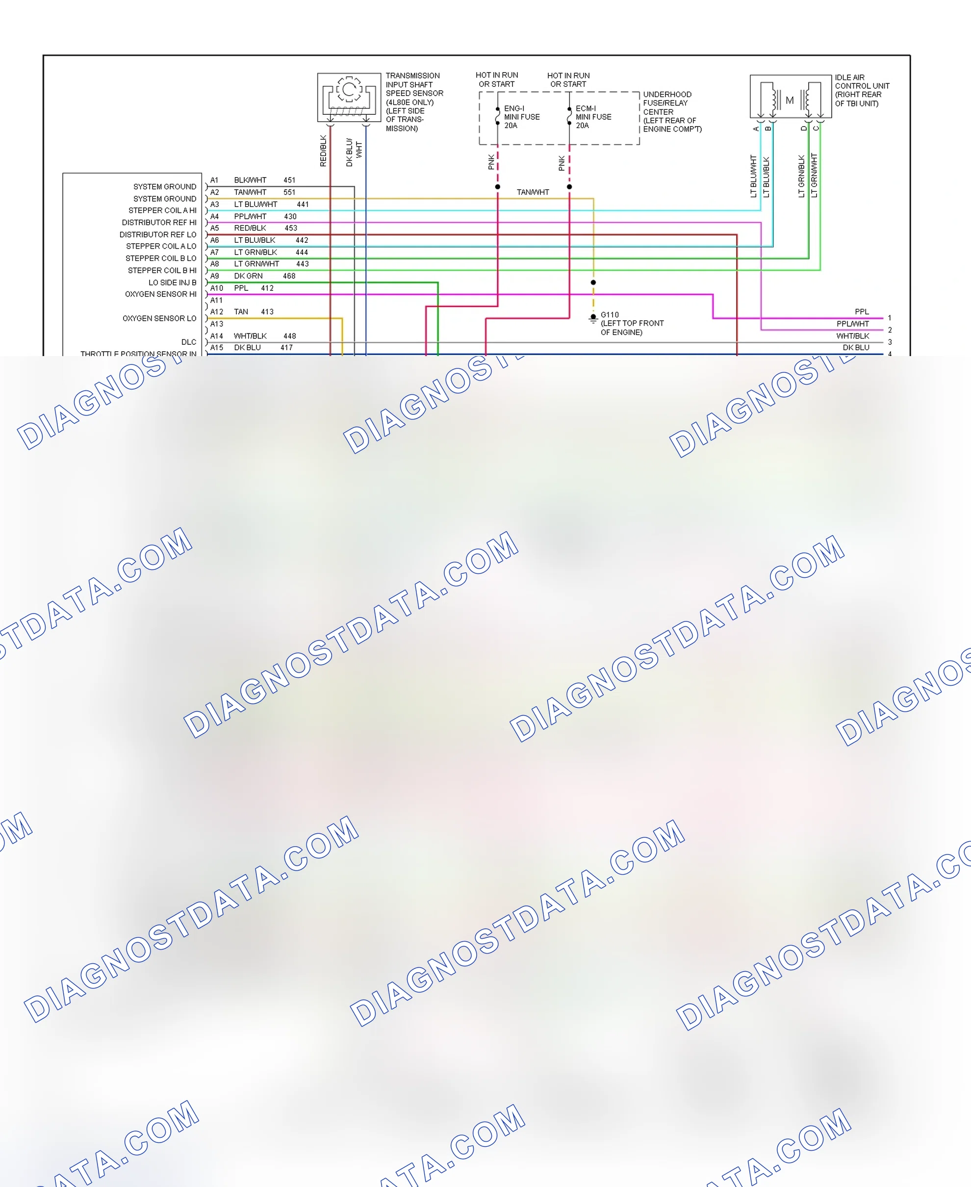 Scheme 3: Wiring Diagram ("C" & "K" Series Pickup, Sierra, Suburban, Tahoe & Yukon - 4.3L With A/T - 1 Of 3)