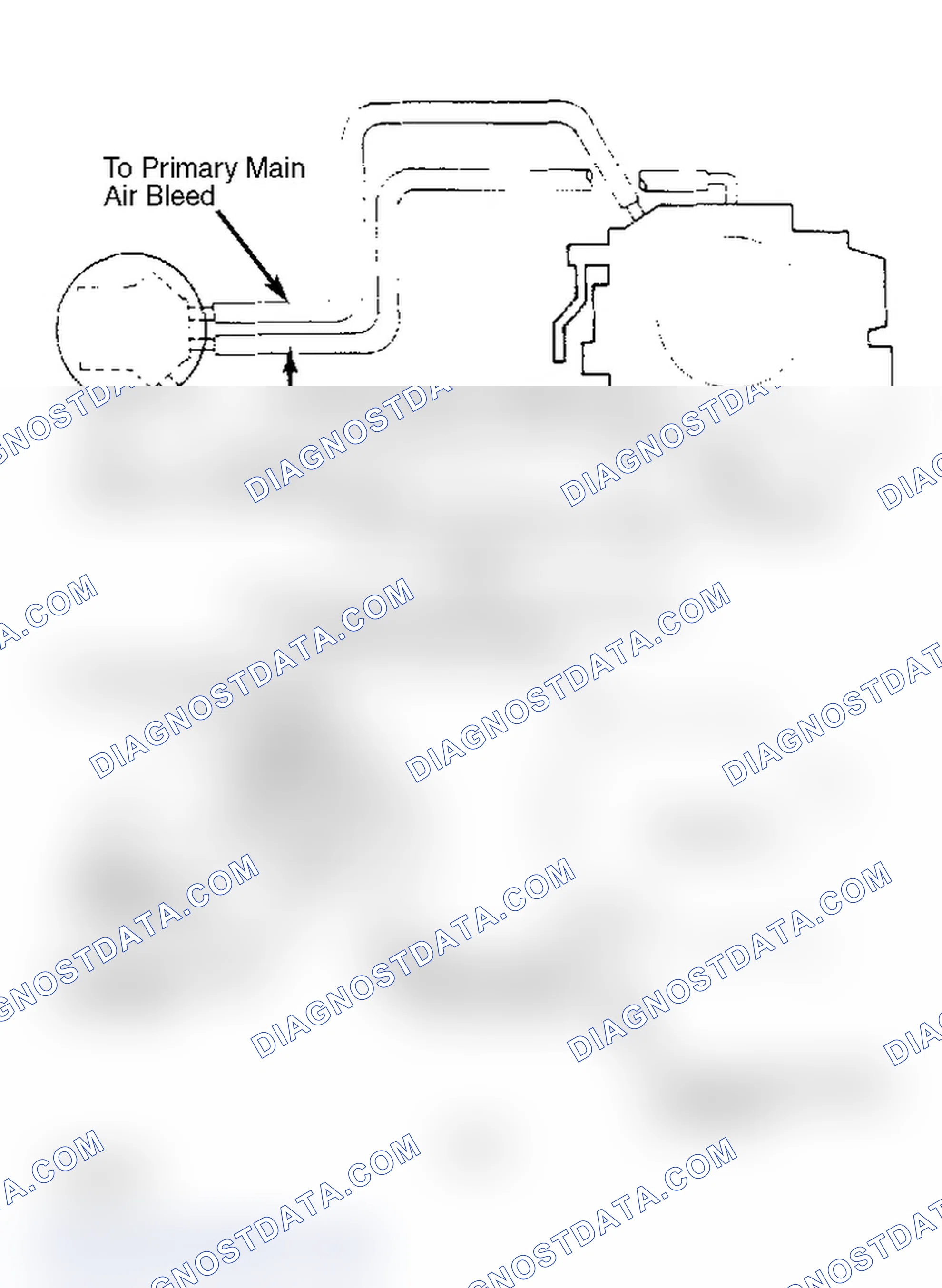 Scheme 20: Altitude Compensator Systems