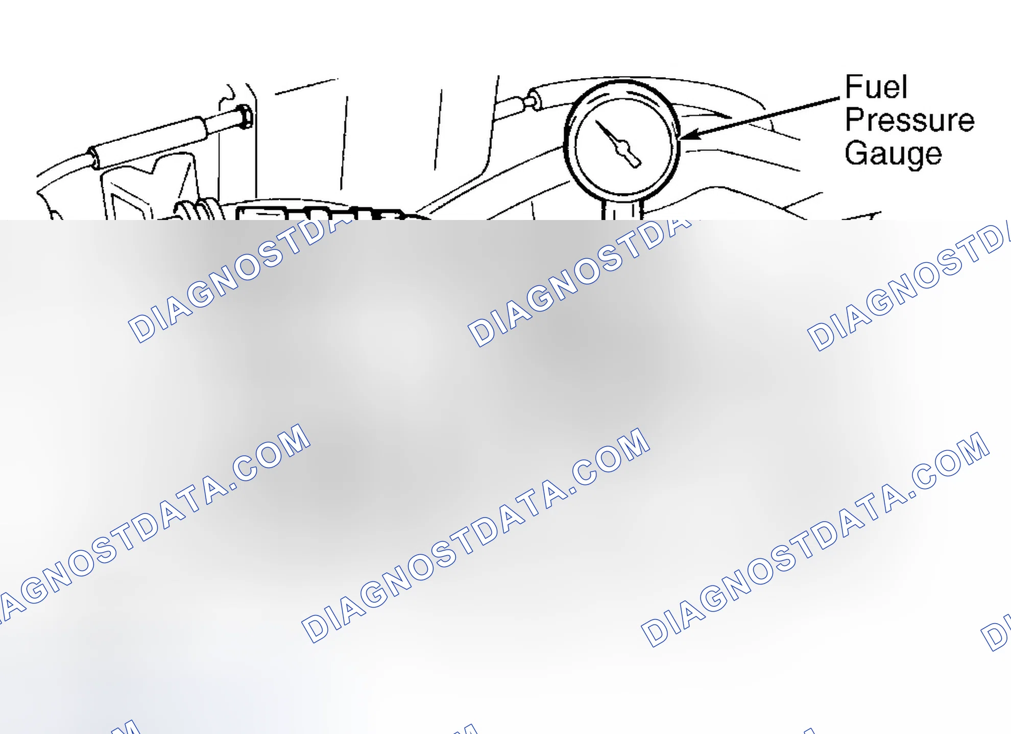 Scheme 5: FUEL PRESSURE TEST