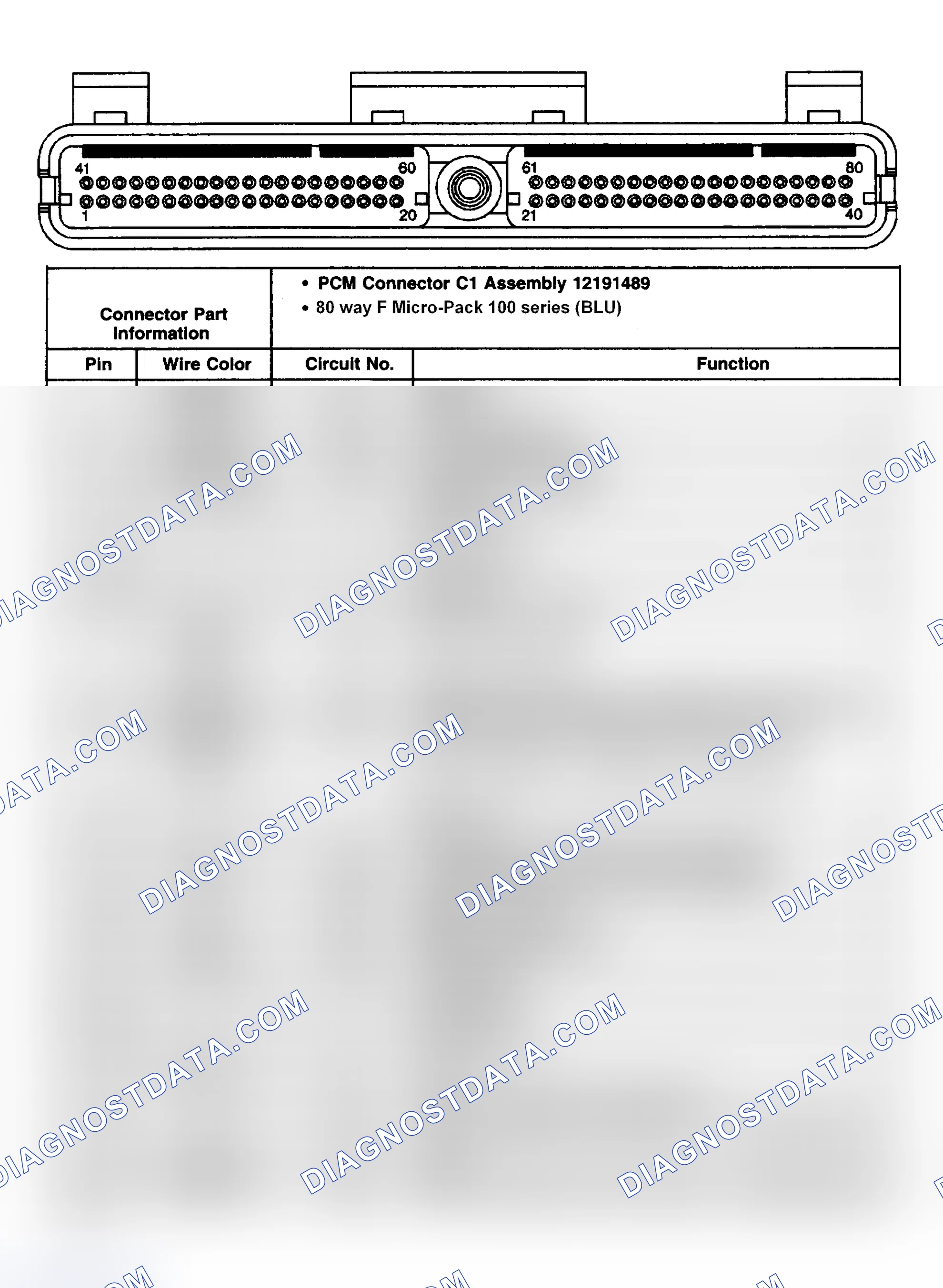 Scheme 17: PCM Harness Resistance