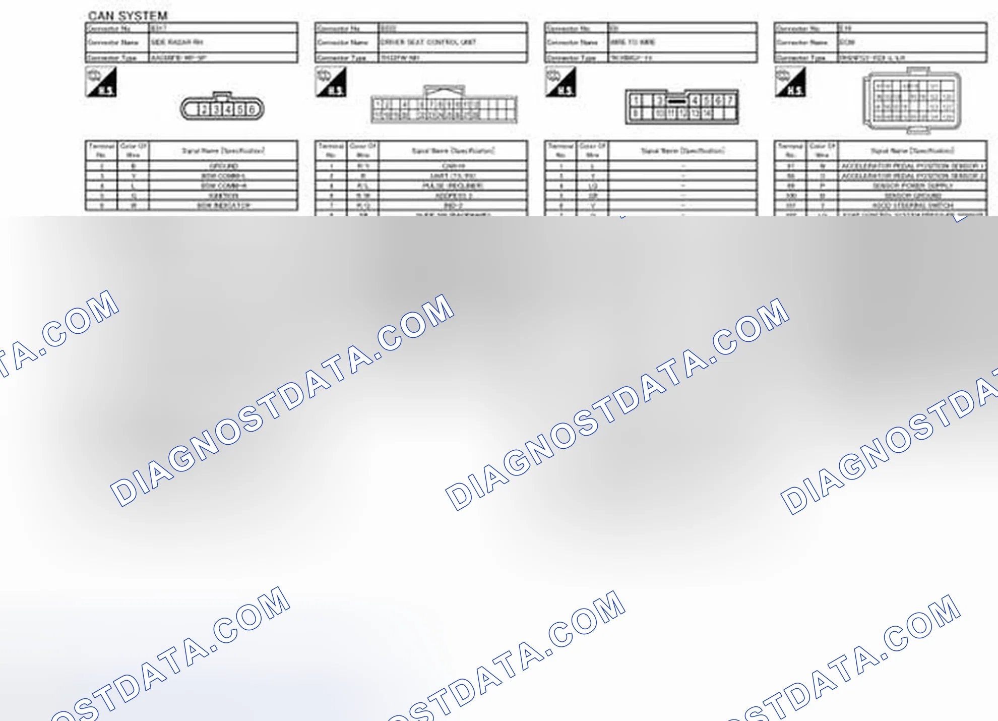Scheme 38