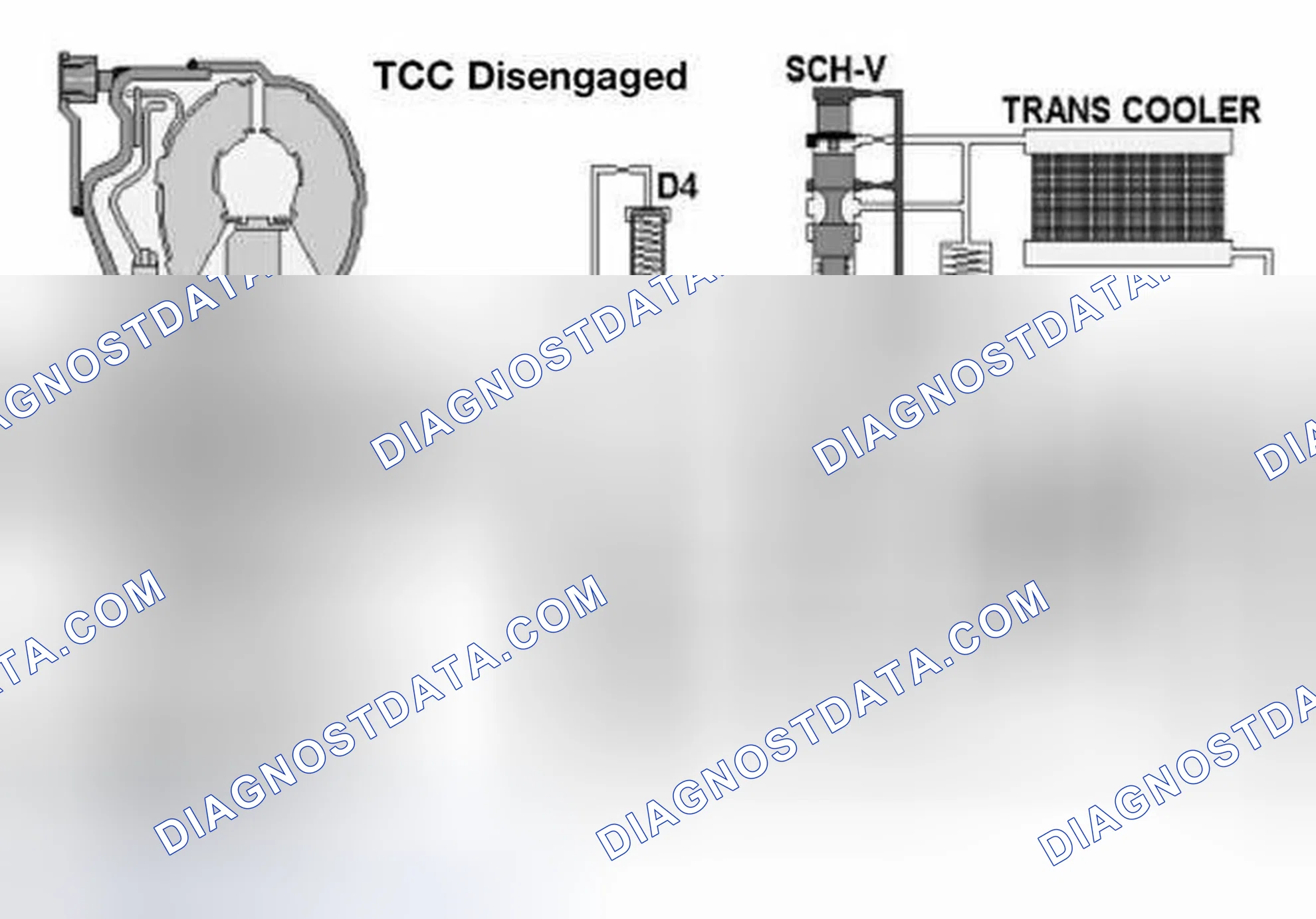 Scheme 403: Example Of TCC Oil Control Circuit From The A5S440/560Z Transmission.