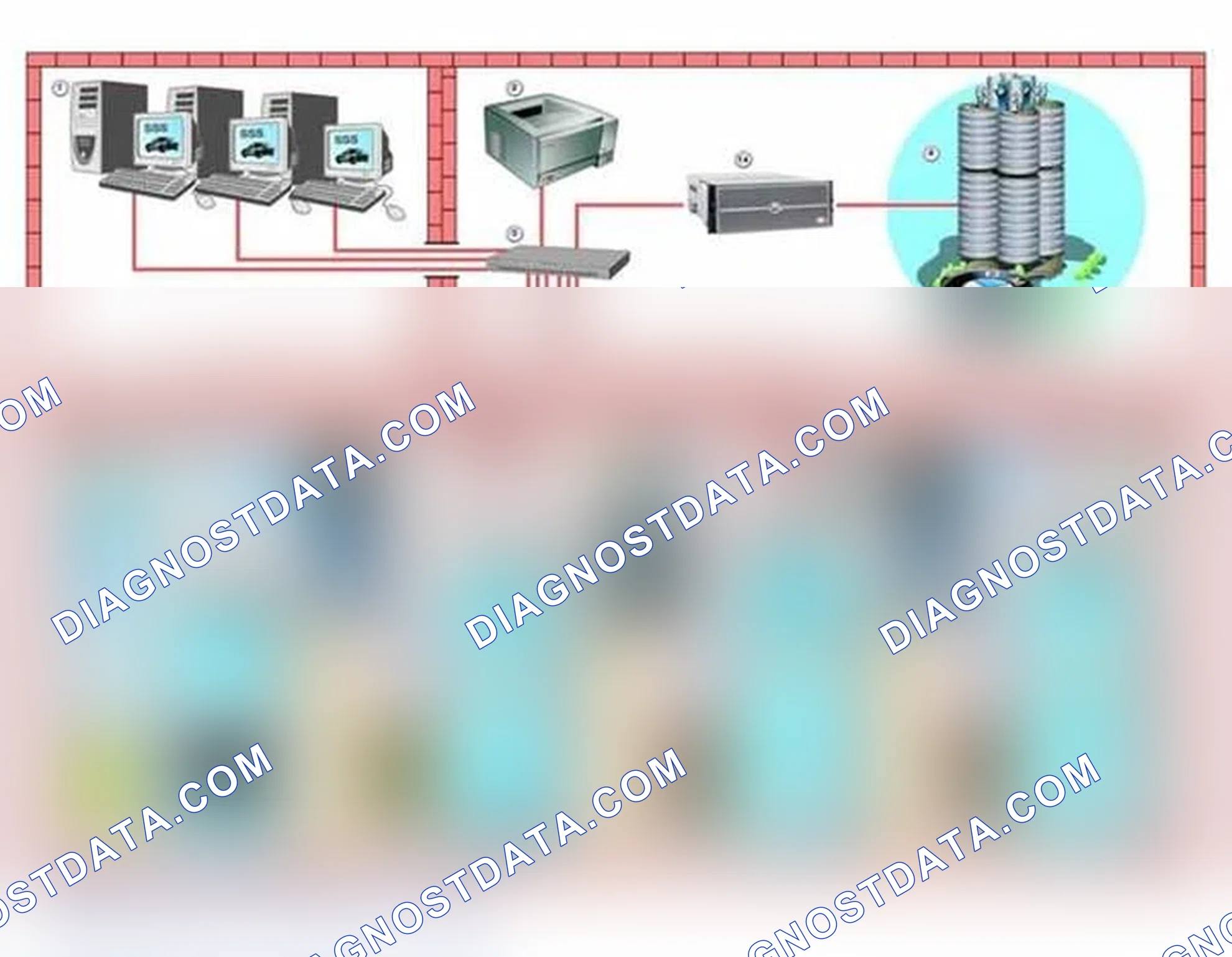Scheme 261: Network Structure