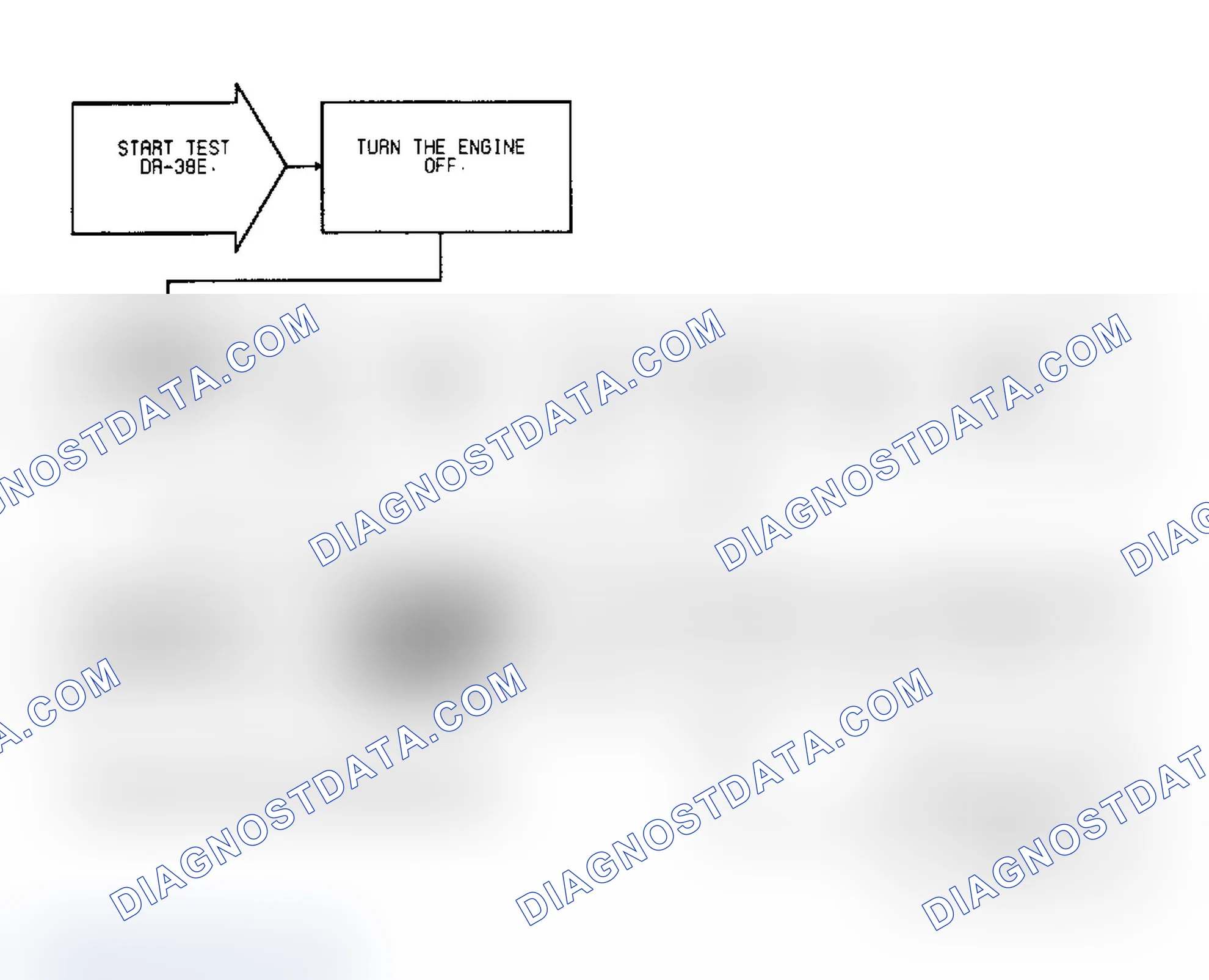 Scheme 700: Test DR-38E, Idle Speed Motor Operation