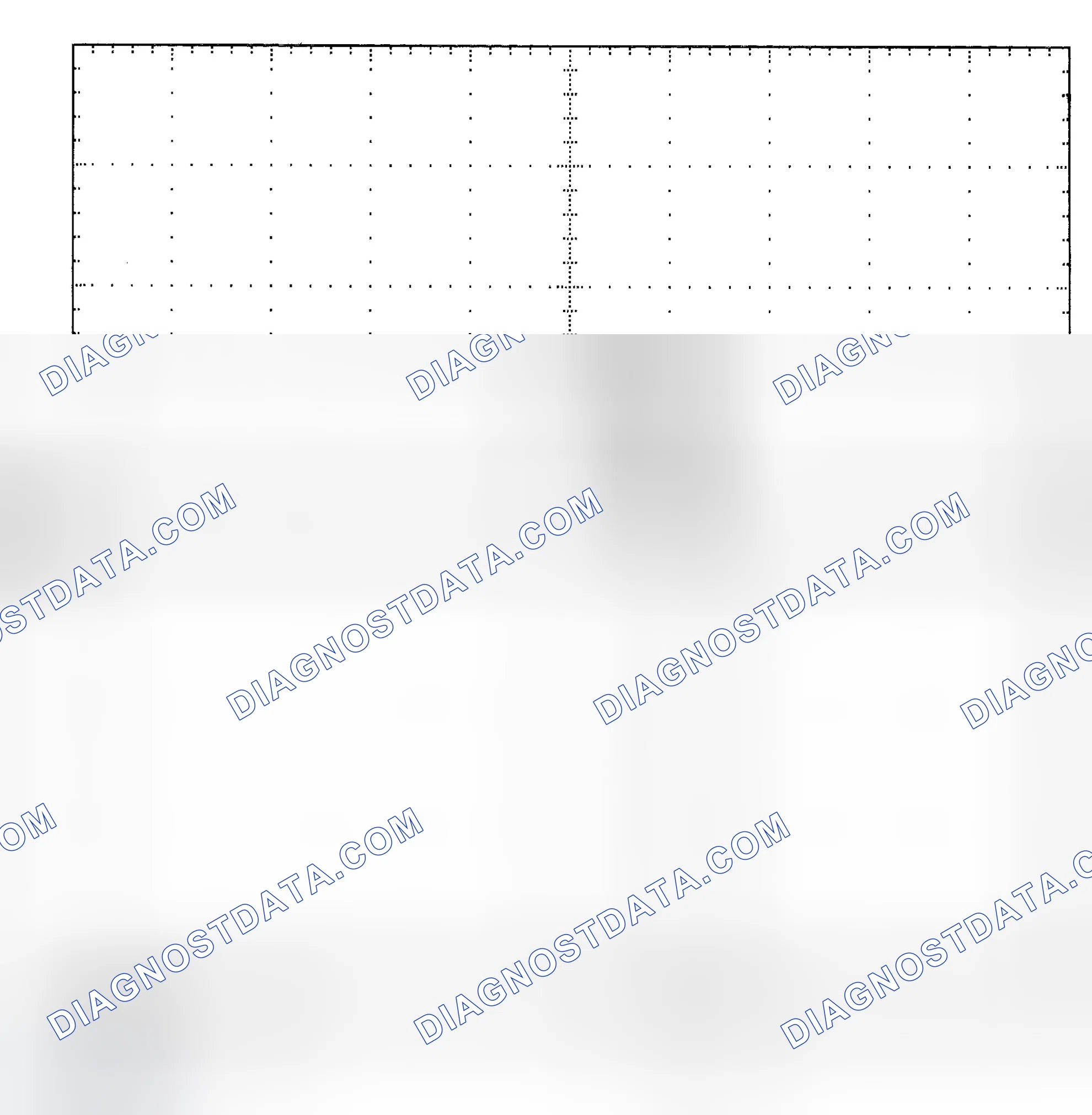 Scheme 25: Single Injector - Known Good - Voltage Pattern