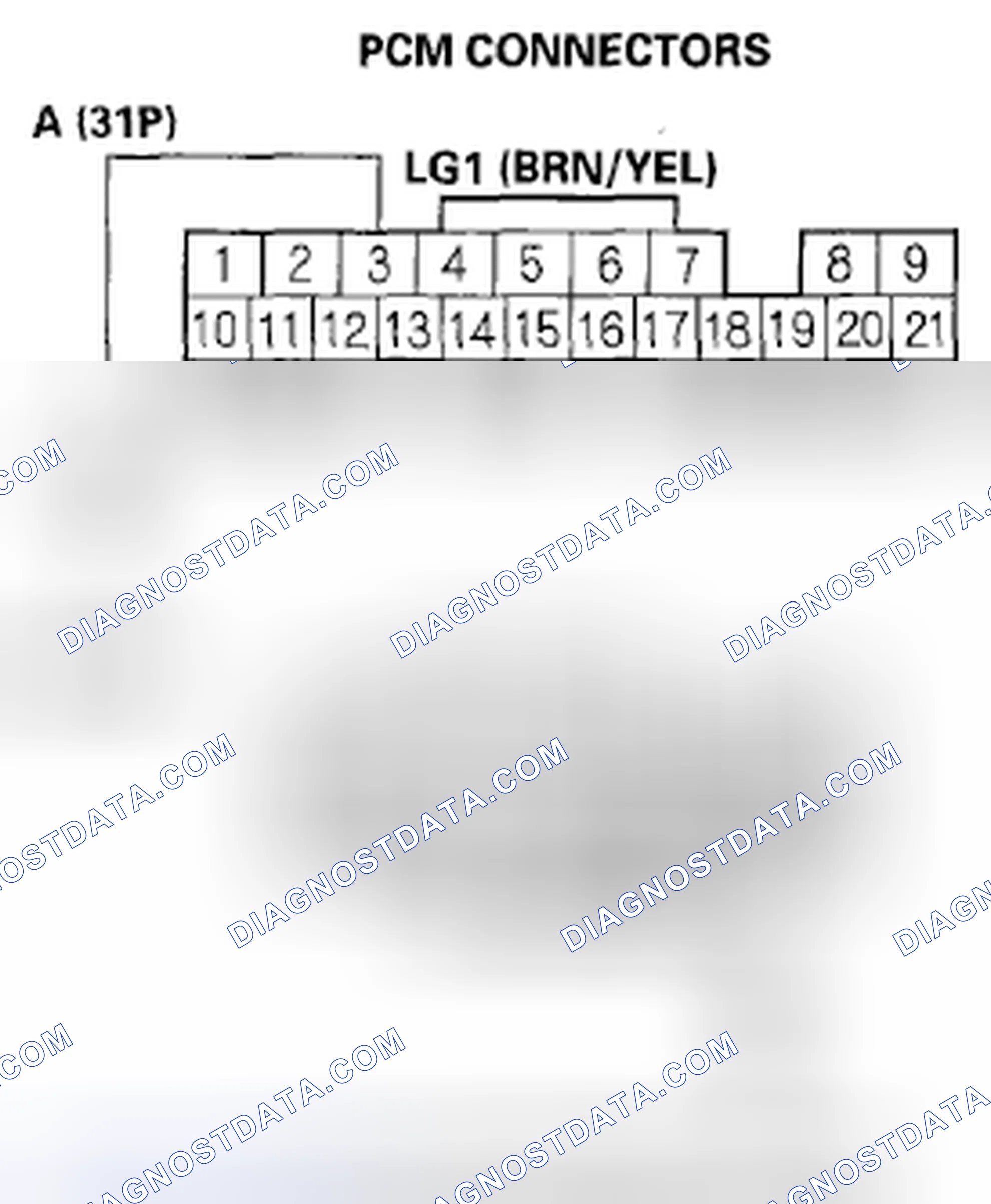 Scheme 320